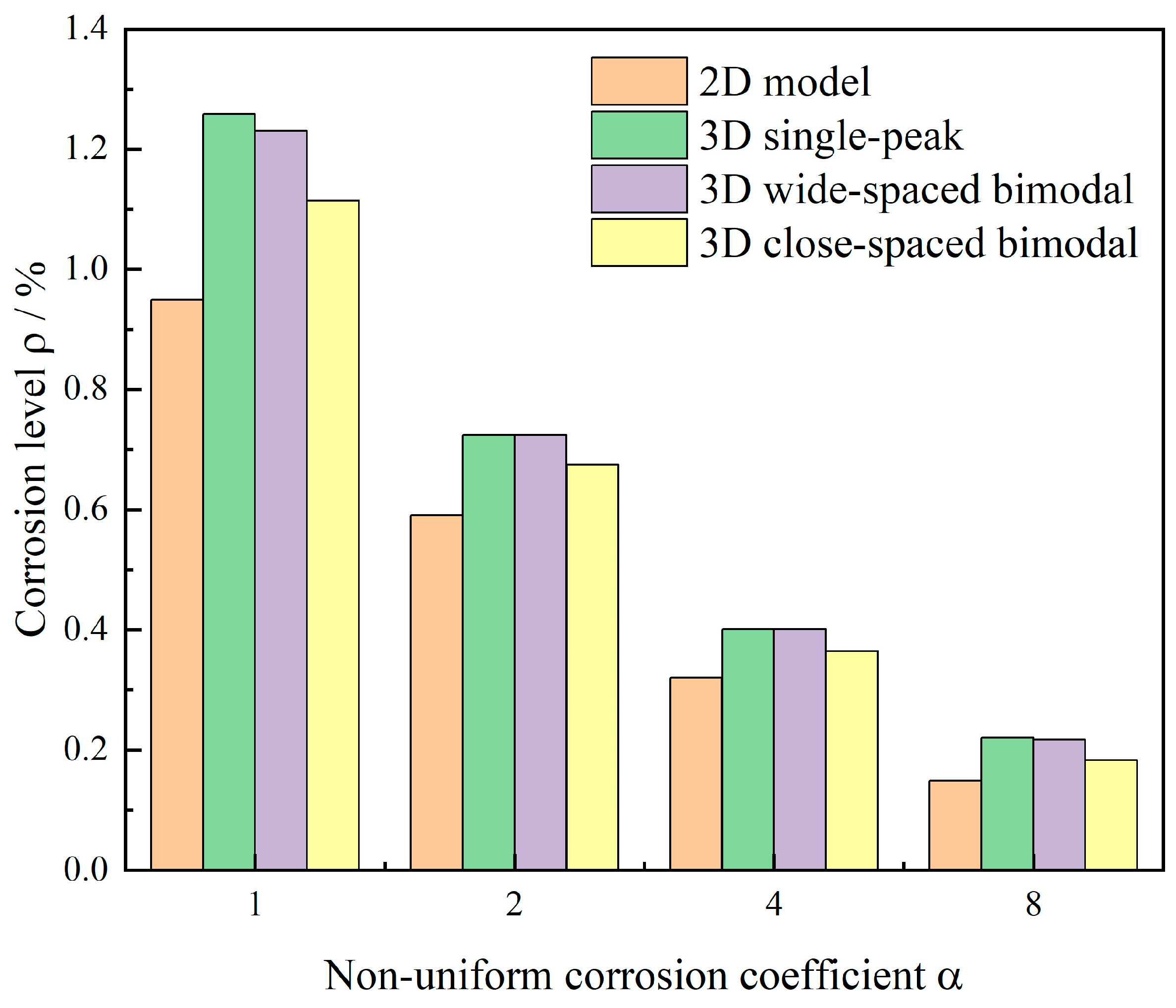 Materials 18 04199 g016 Materials 18 04199 g016