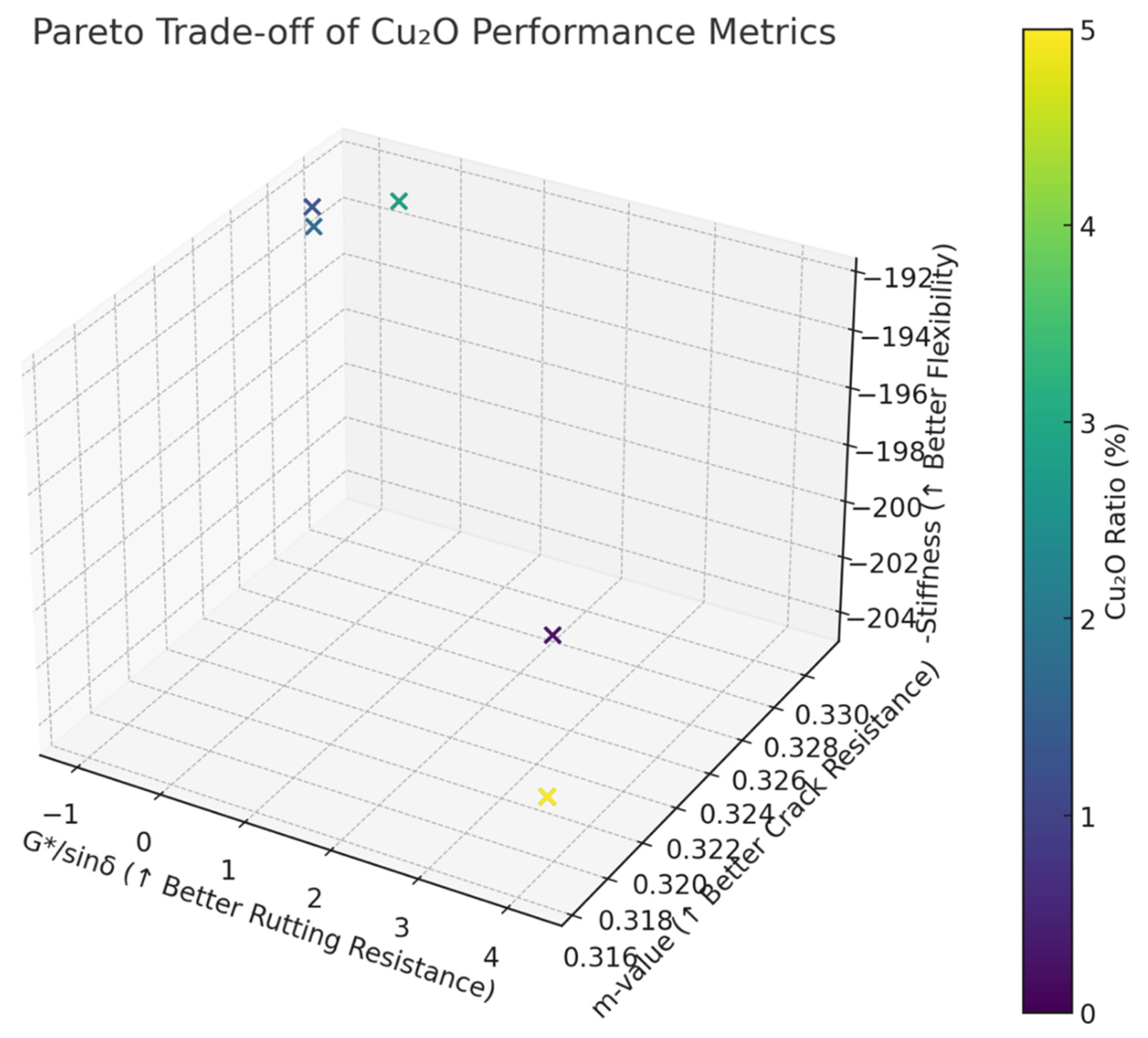 Materials 18 04201 g001