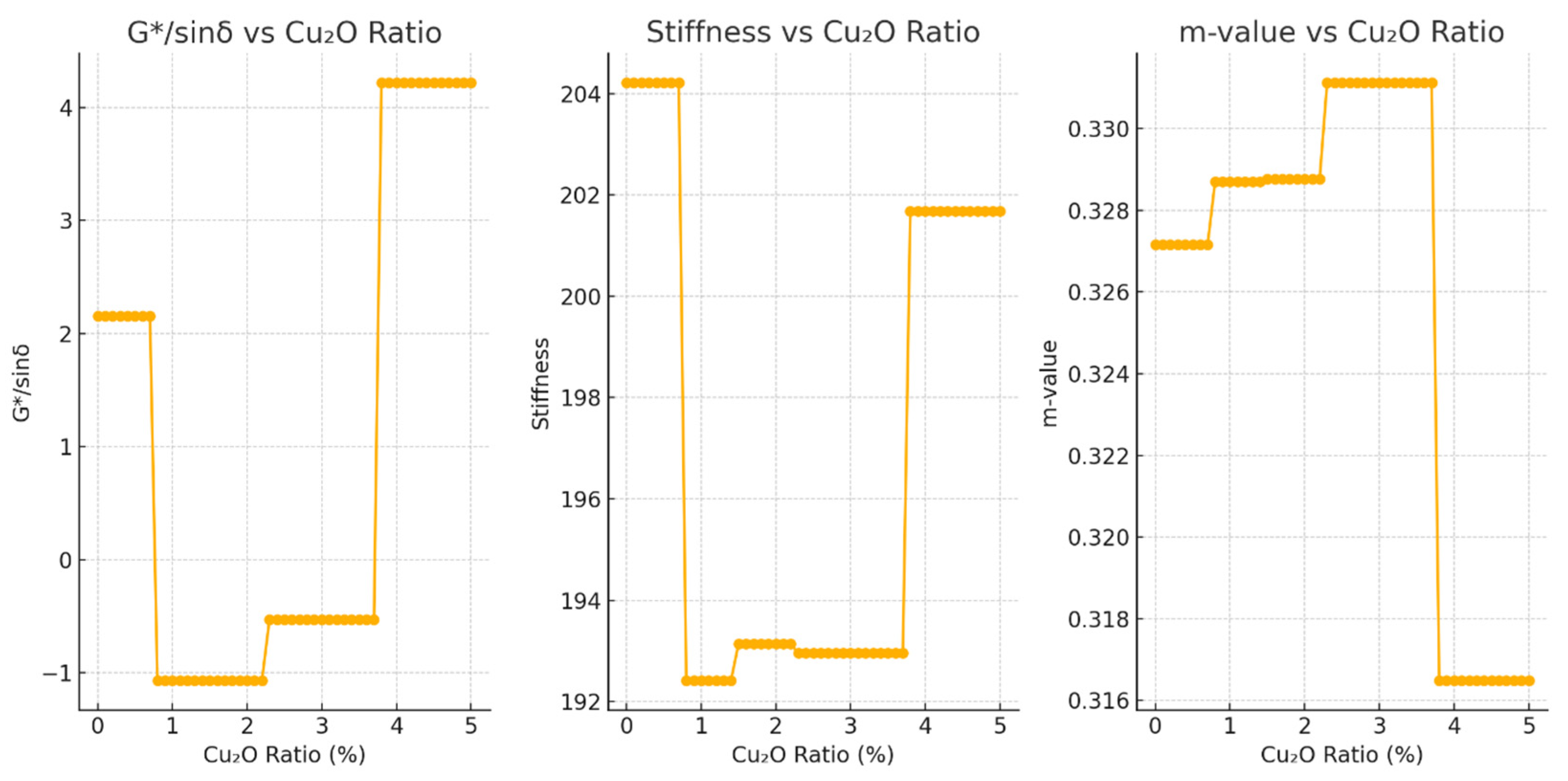 Materials 18 04201 g002