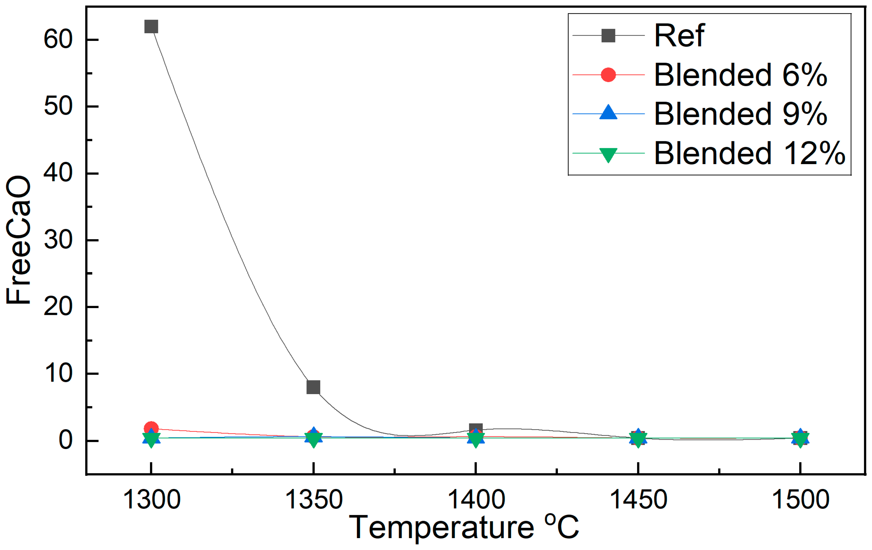 Materials 18 04202 g003