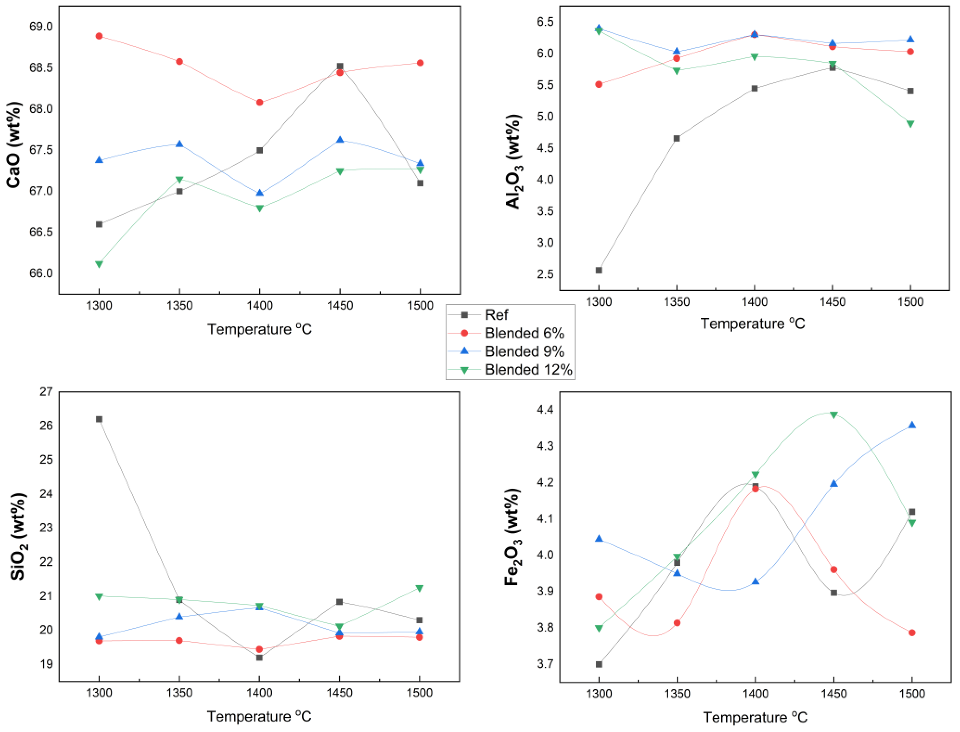 Materials 18 04202 g004