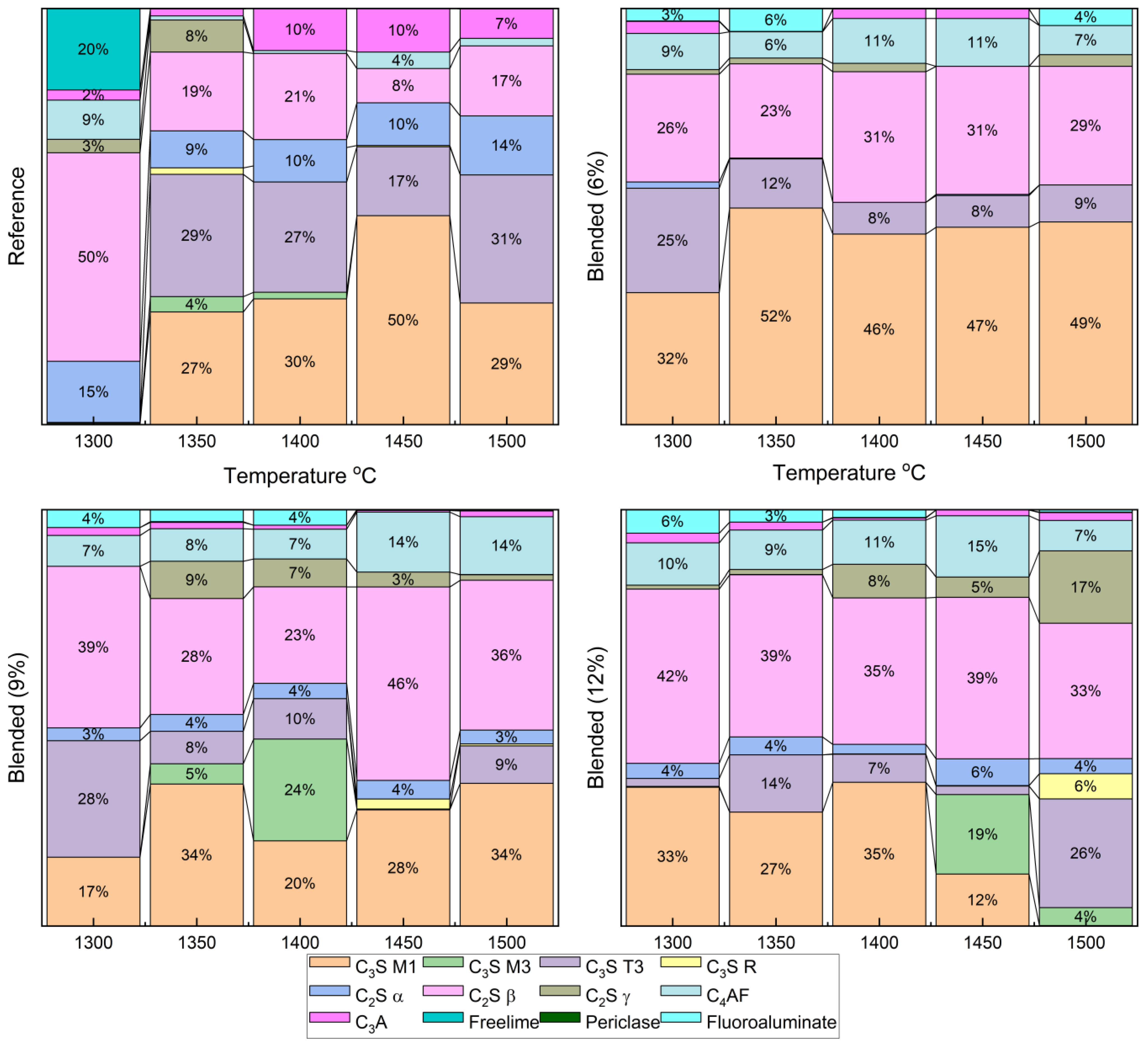 Materials 18 04202 g005