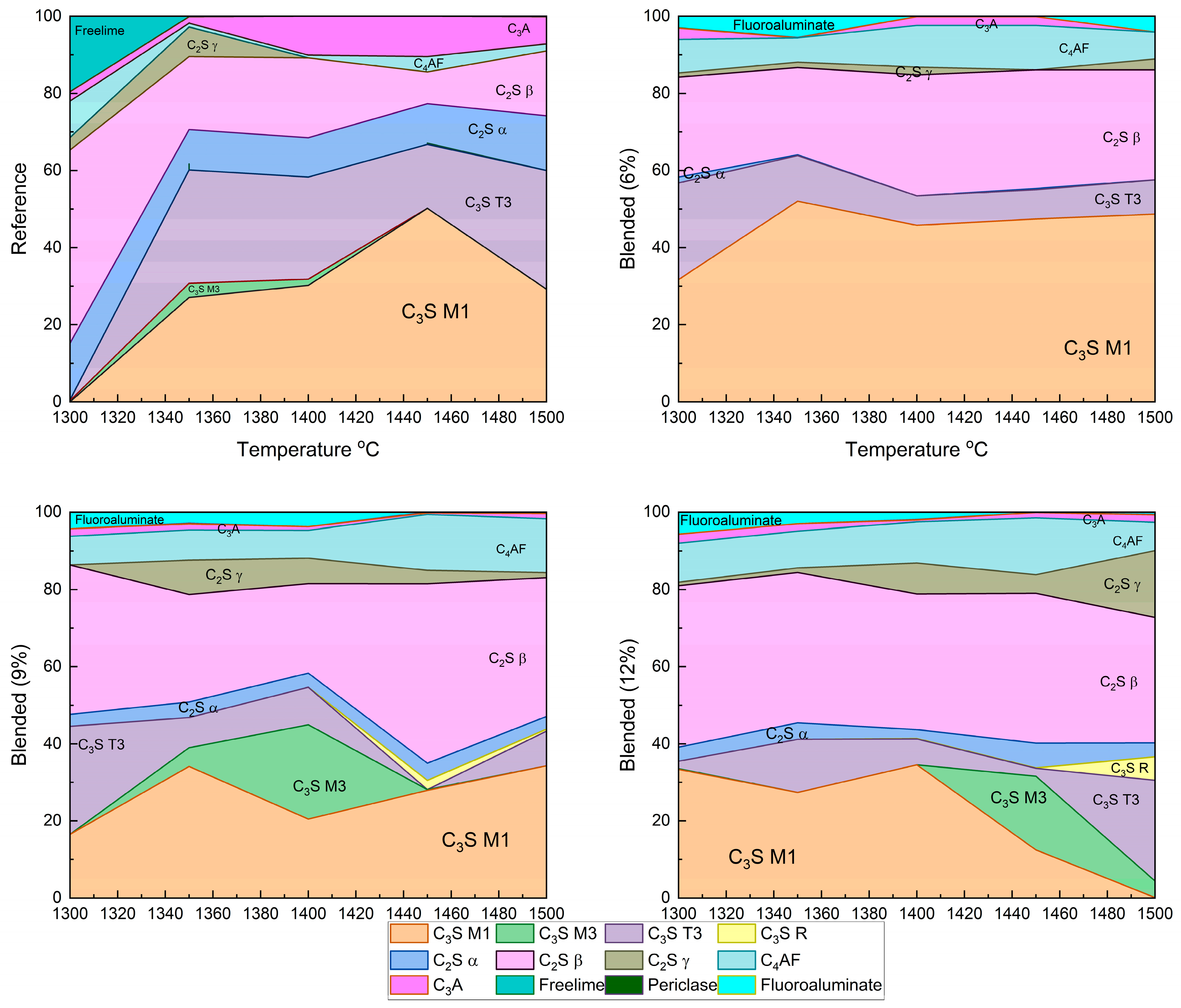 Materials 18 04202 g006