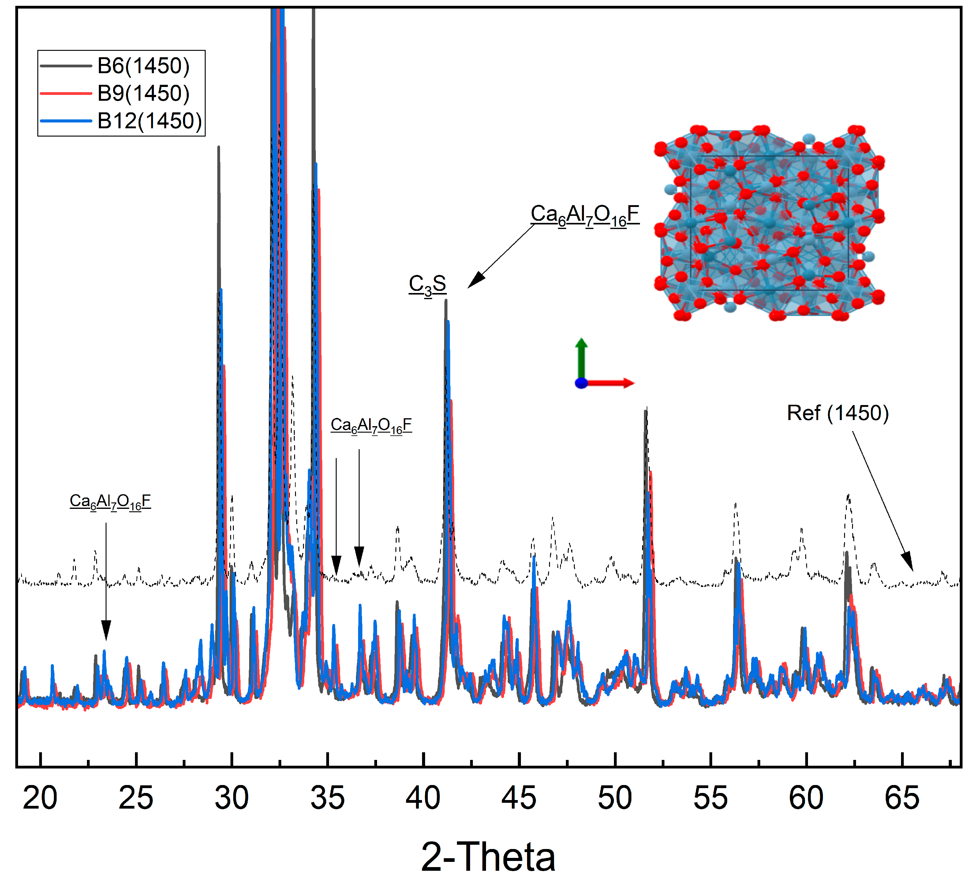 Materials 18 04202 g007