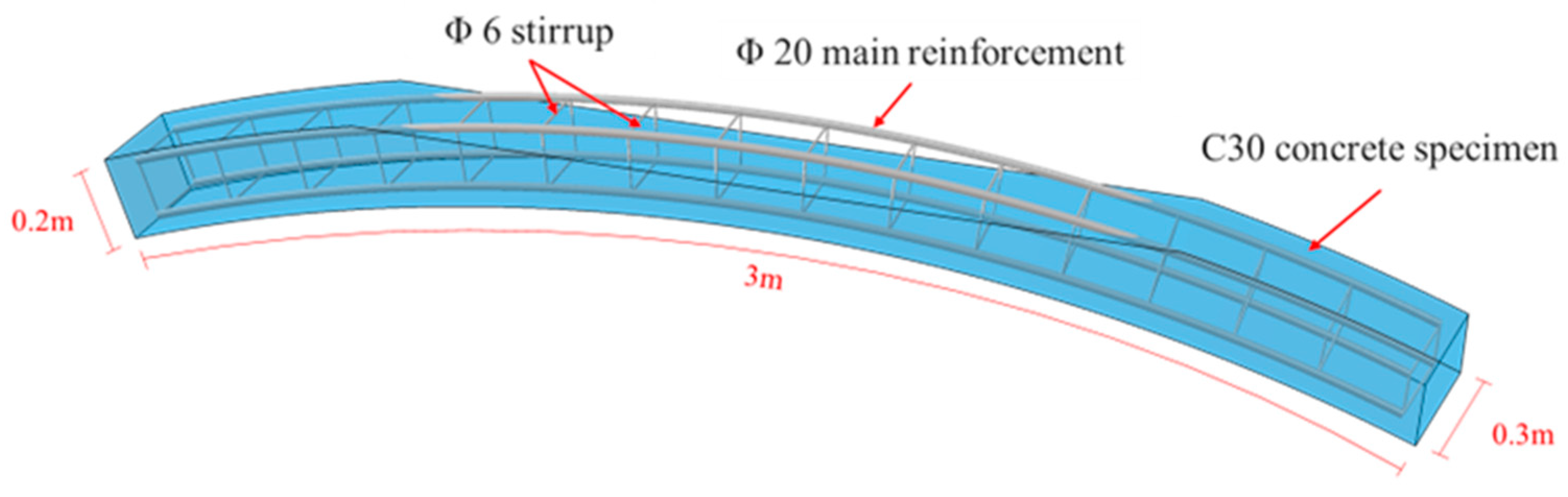 Materials 18 04204 g004