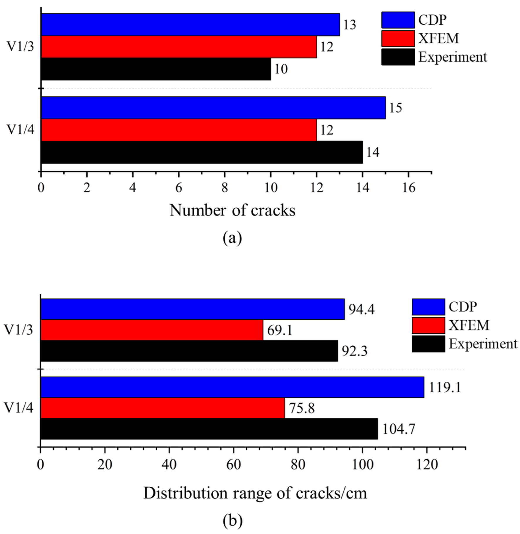 Materials 18 04204 g006