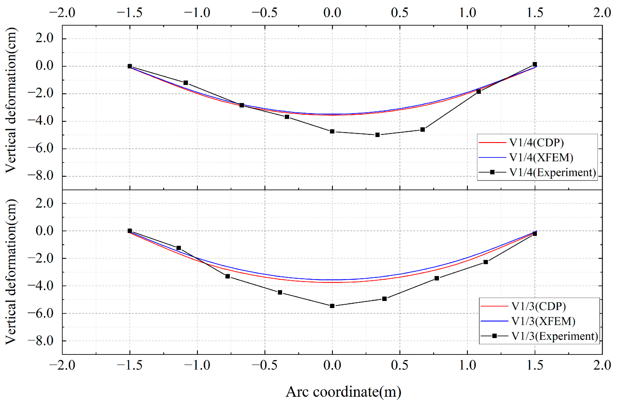 Materials 18 04204 g007