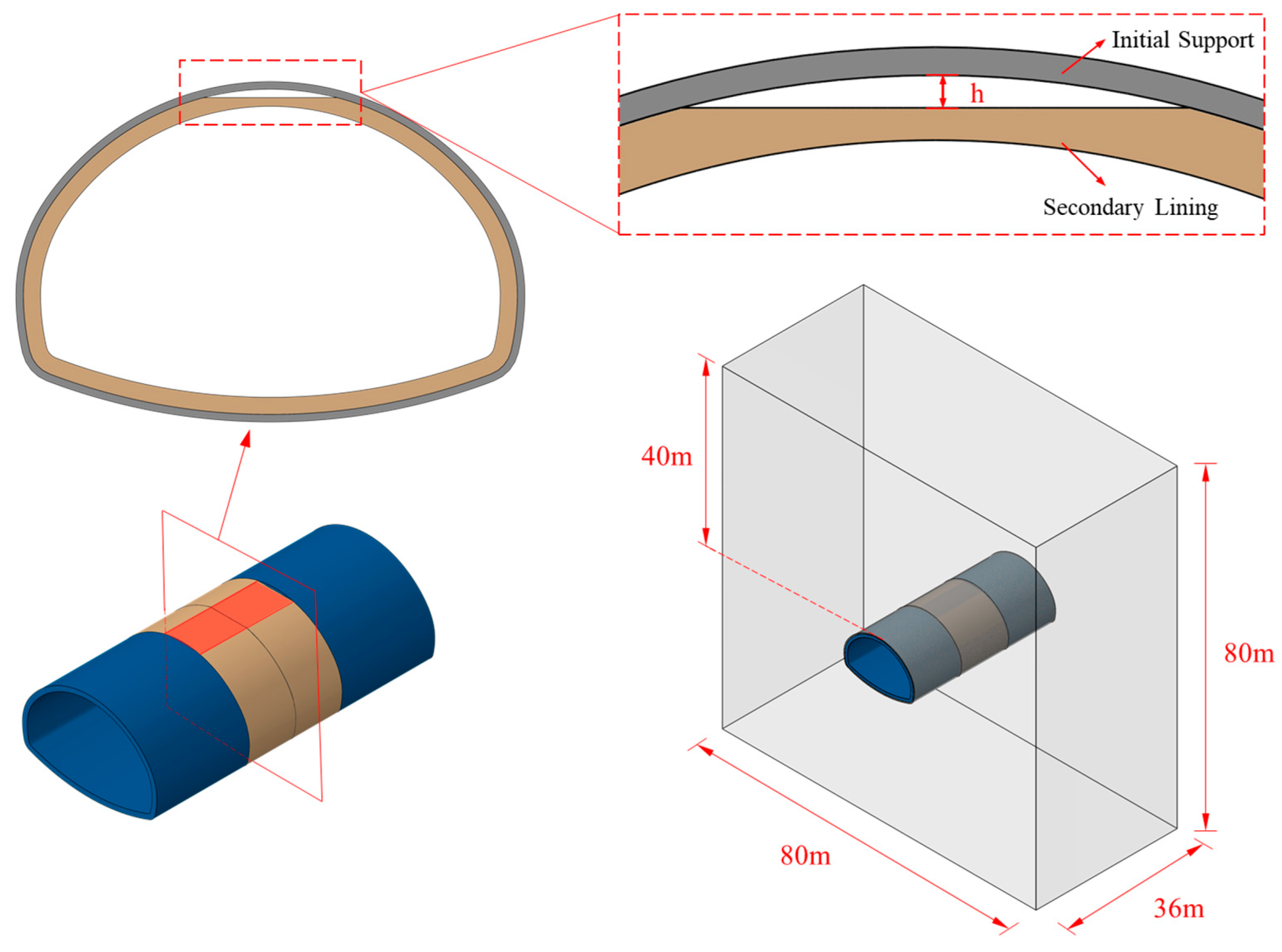 Materials 18 04204 g008