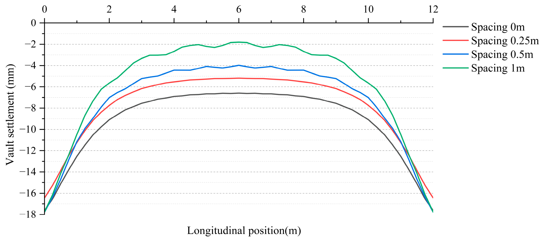 Materials 18 04204 g016