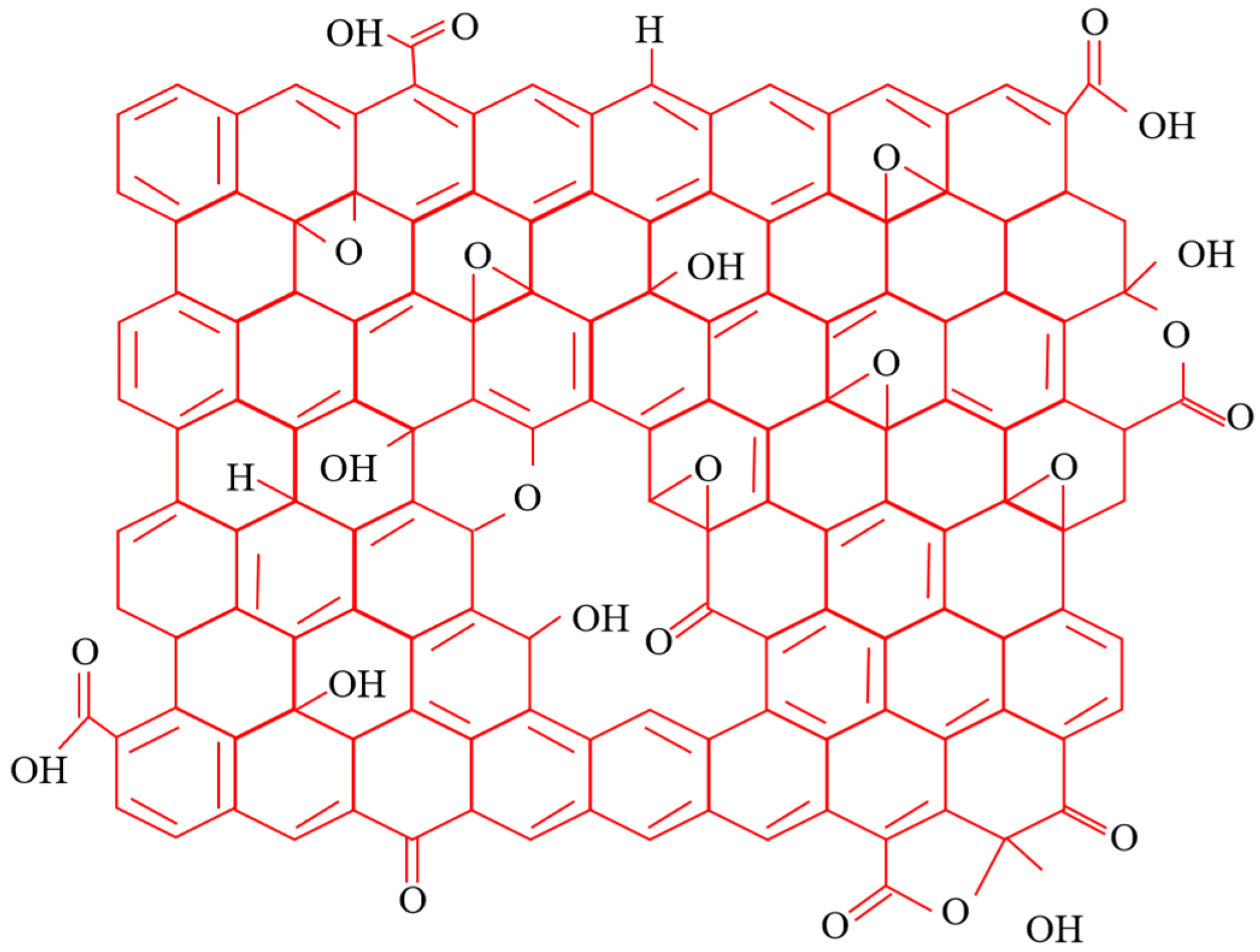 Materials 18 04207 g004