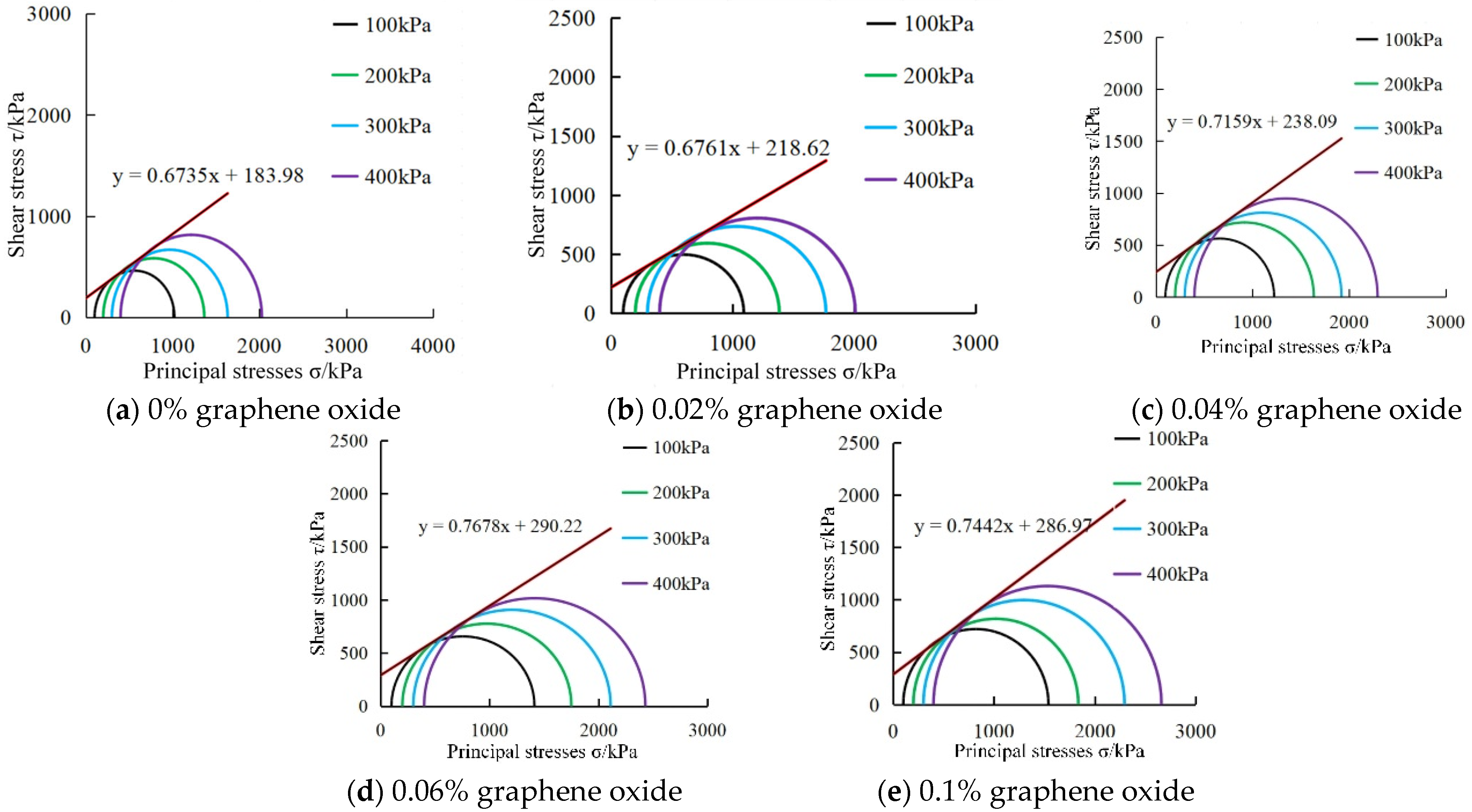 Materials 18 04207 g007