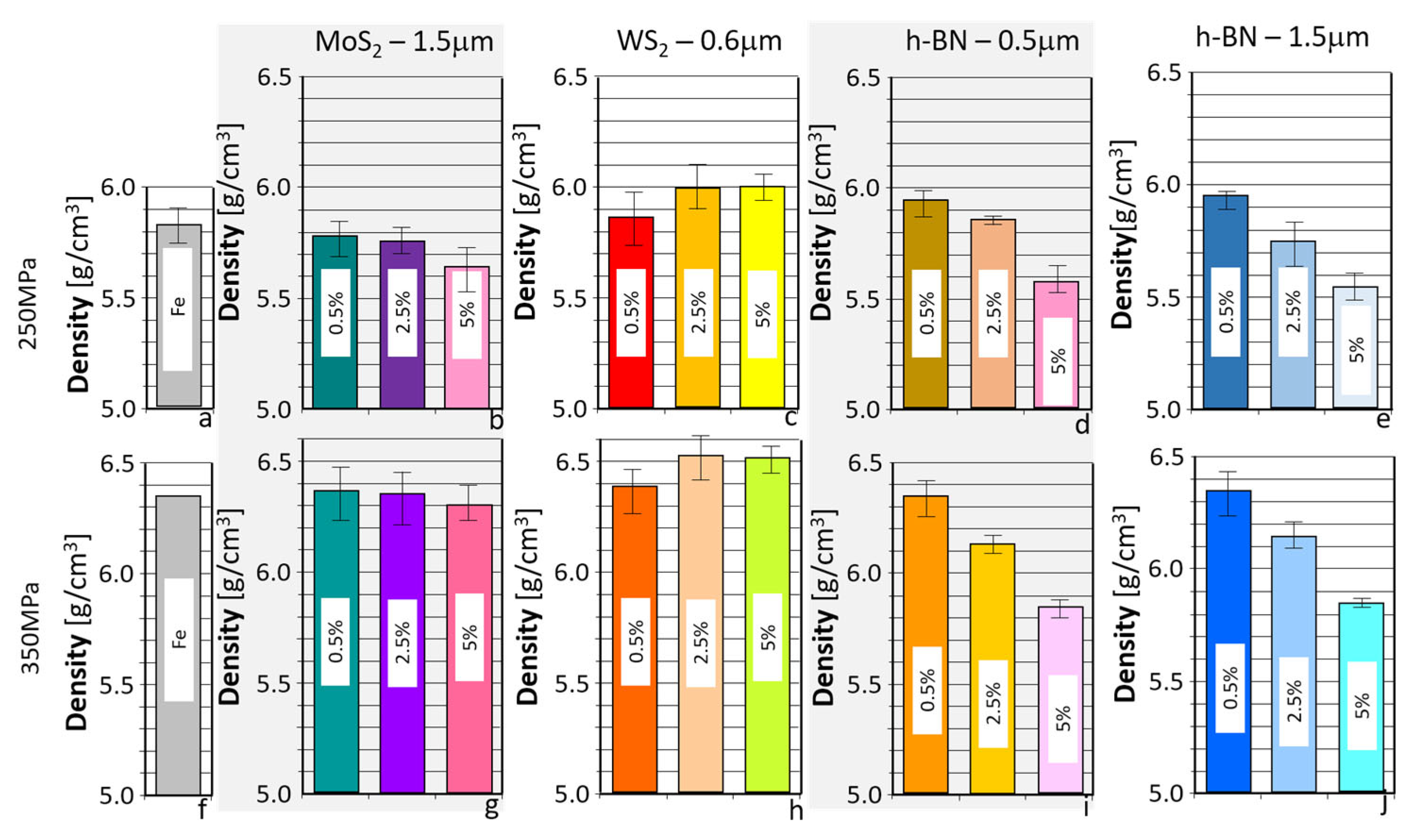 Materials 18 04211 g002 Materials 18 04211 g002