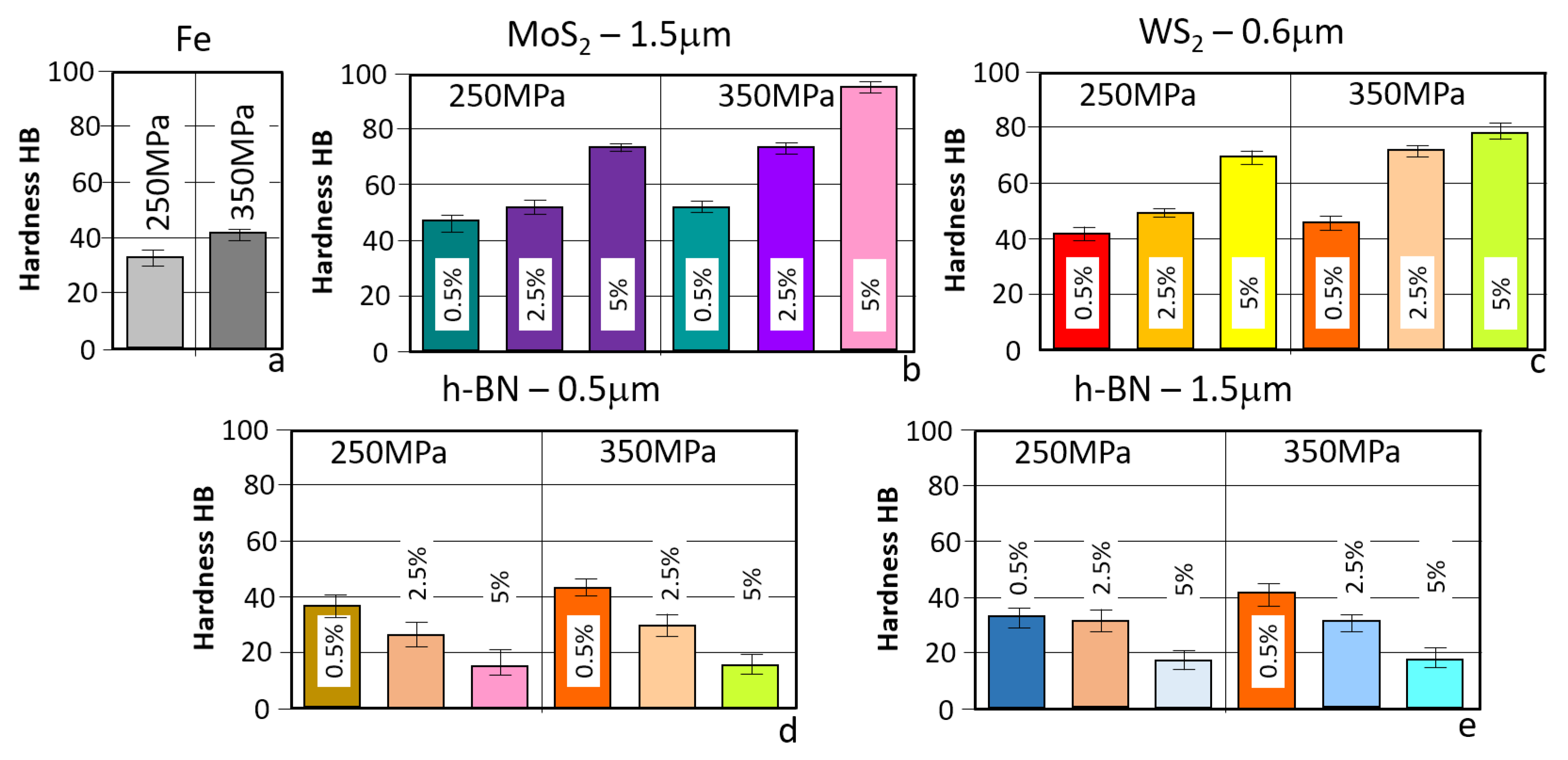 Materials 18 04211 g004 Materials 18 04211 g004