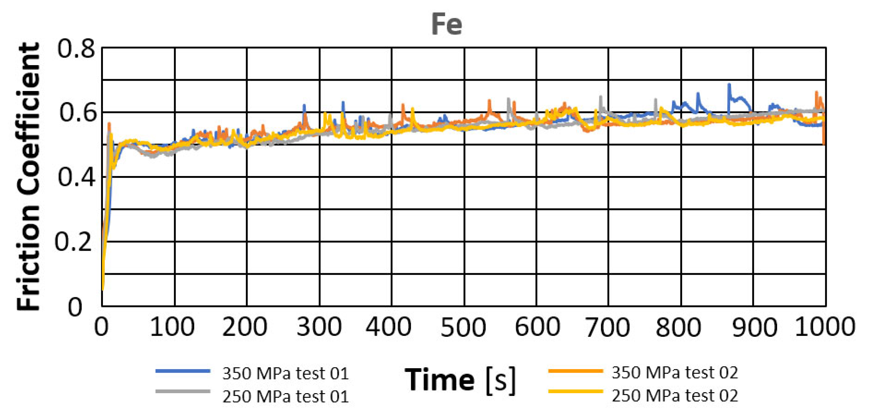 Materials 18 04211 g005 Materials 18 04211 g005
