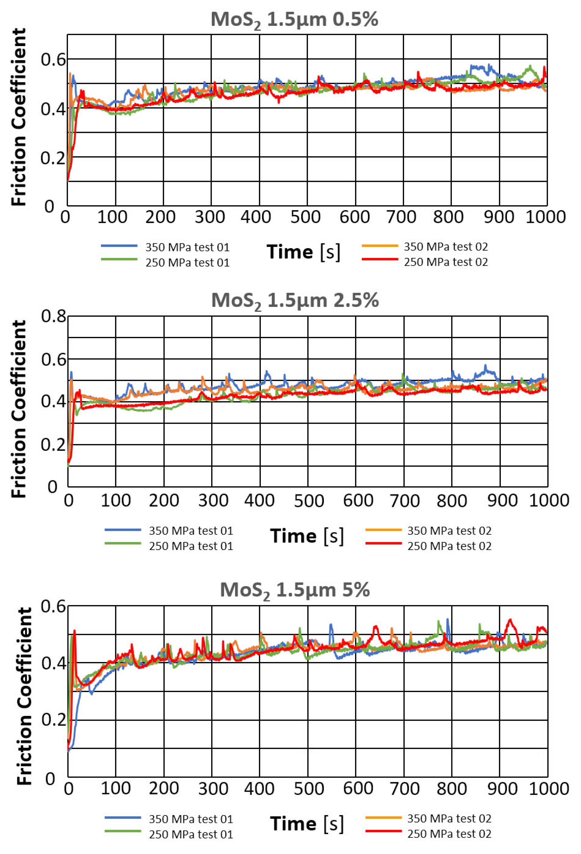 Materials 18 04211 g007 Materials 18 04211 g007