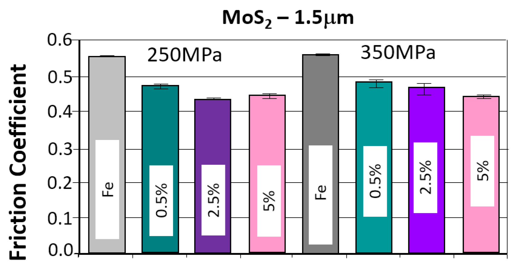 Materials 18 04211 g009 Materials 18 04211 g009