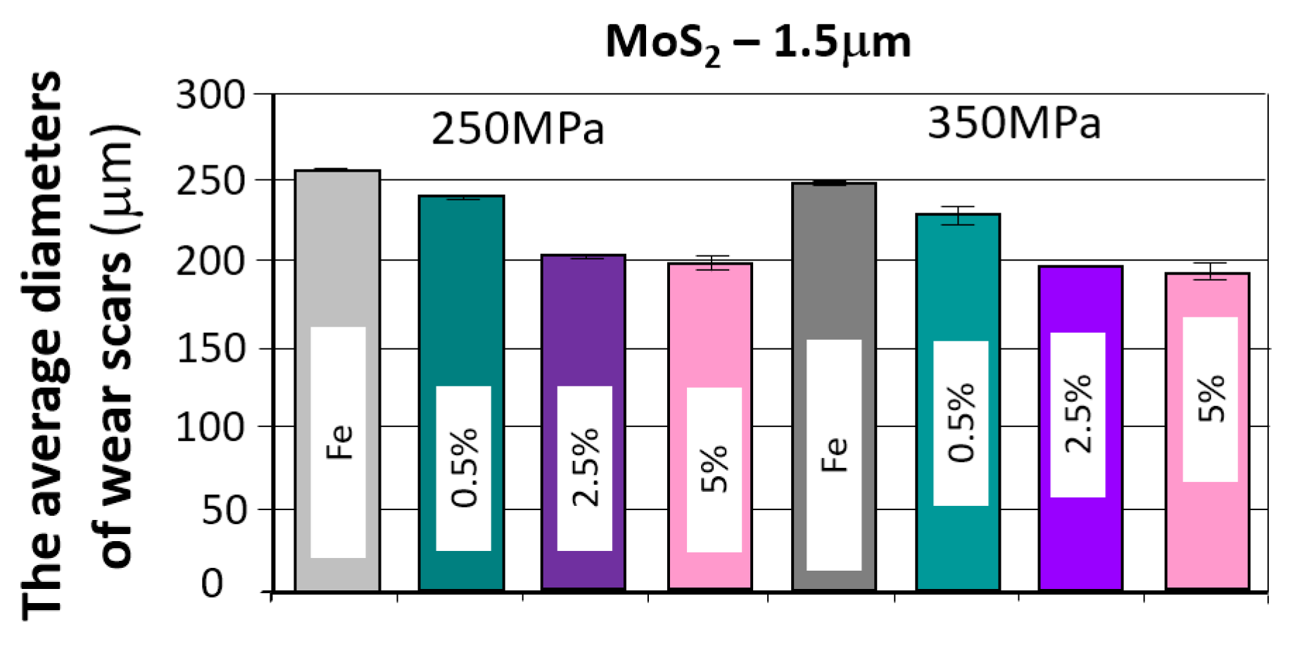 Materials 18 04211 g010 Materials 18 04211 g010