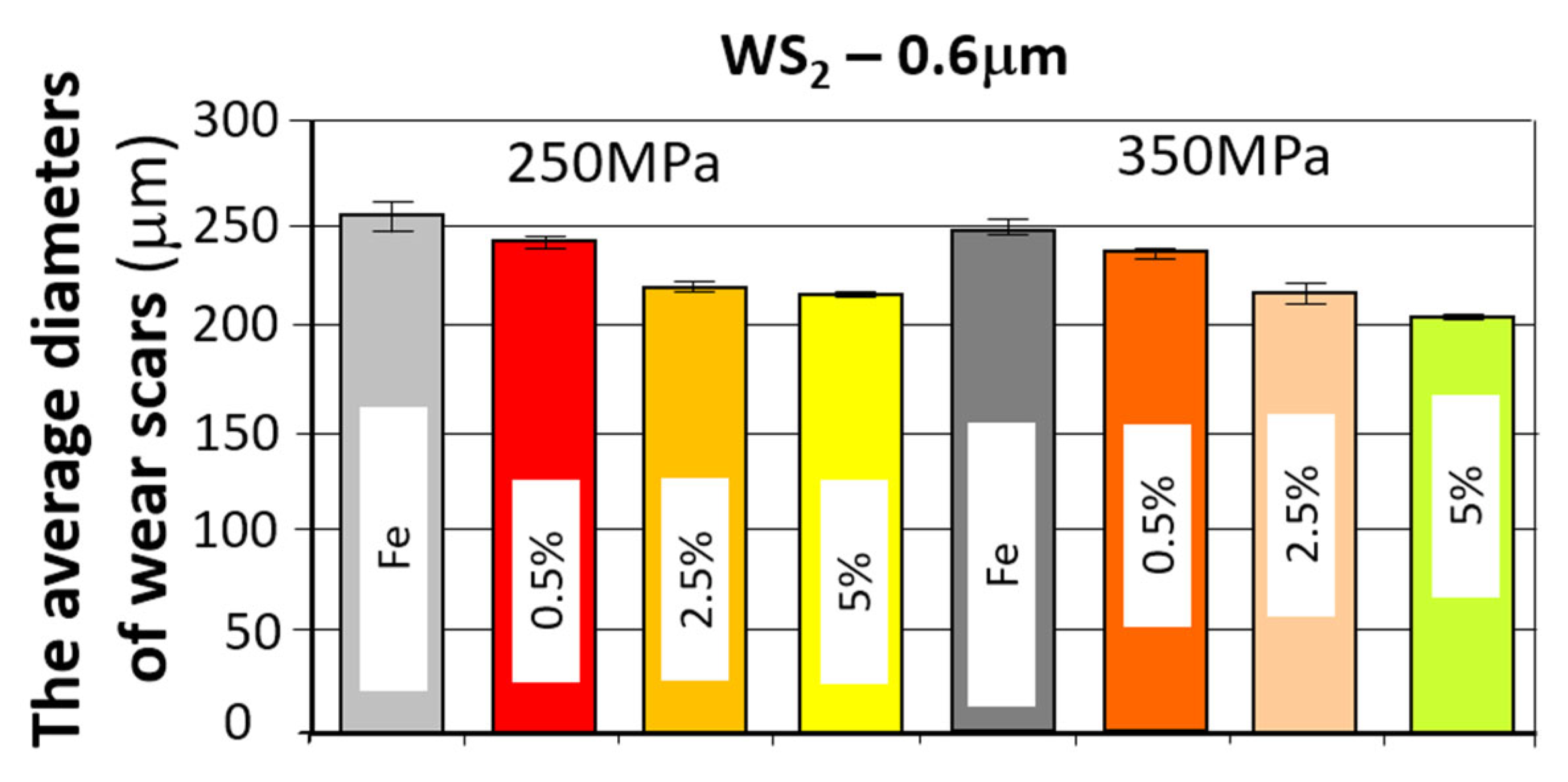 Materials 18 04211 g014 Materials 18 04211 g014