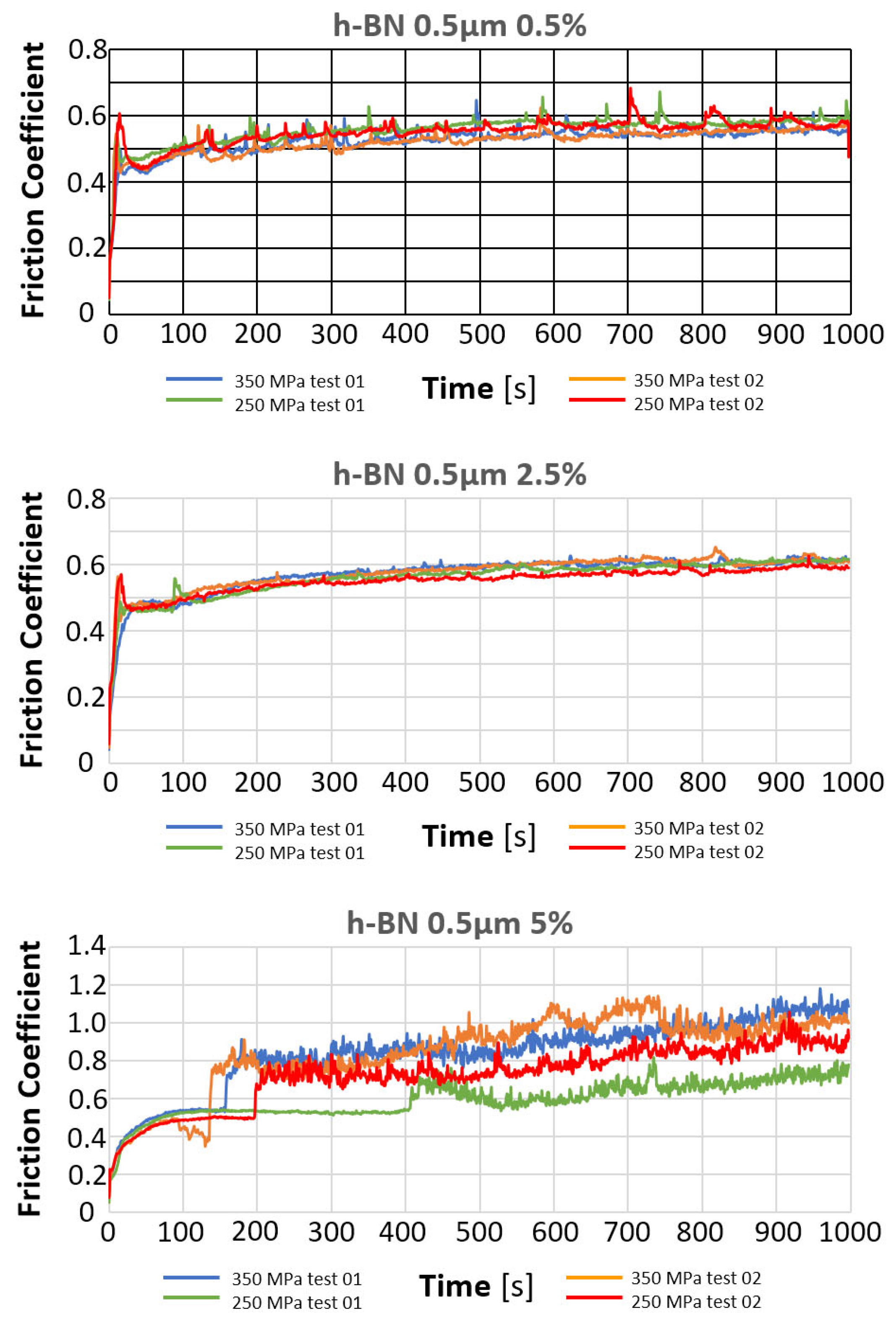 Materials 18 04211 g015 Materials 18 04211 g015