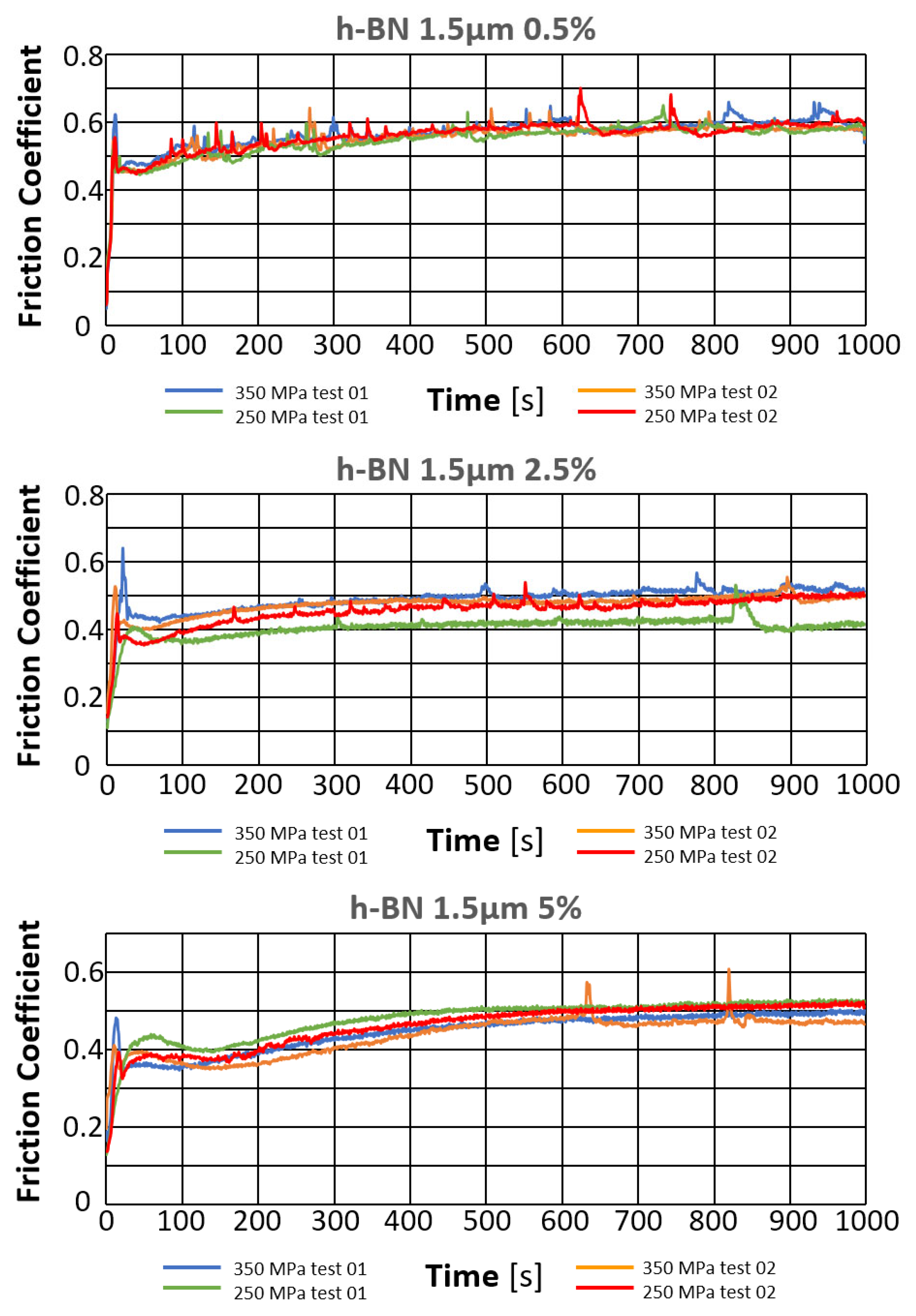 Materials 18 04211 g019 Materials 18 04211 g019