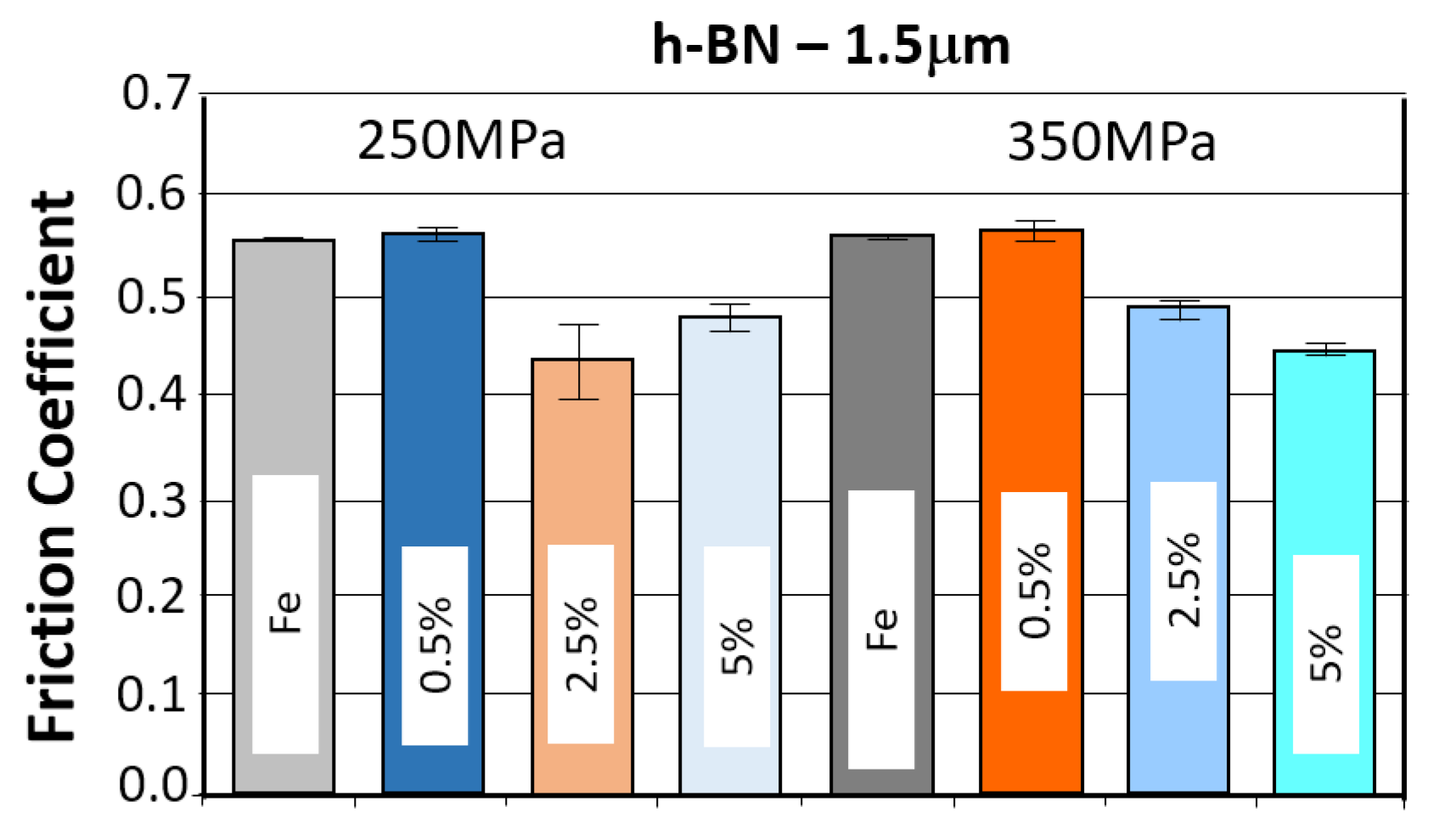 Materials 18 04211 g021 Materials 18 04211 g021