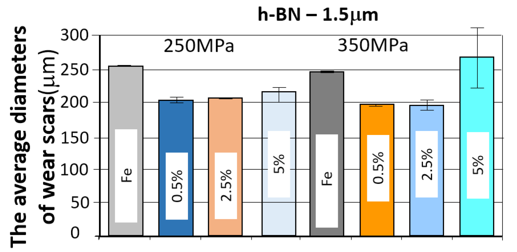 Materials 18 04211 g022 Materials 18 04211 g022