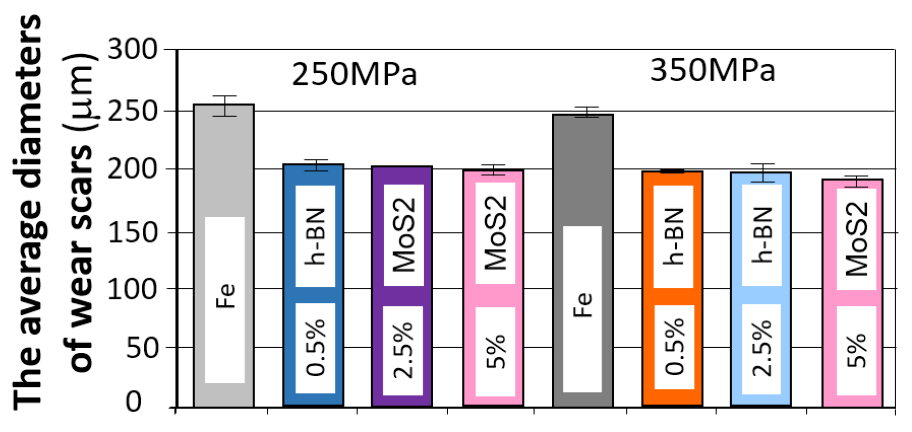 Materials 18 04211 g024 Materials 18 04211 g024