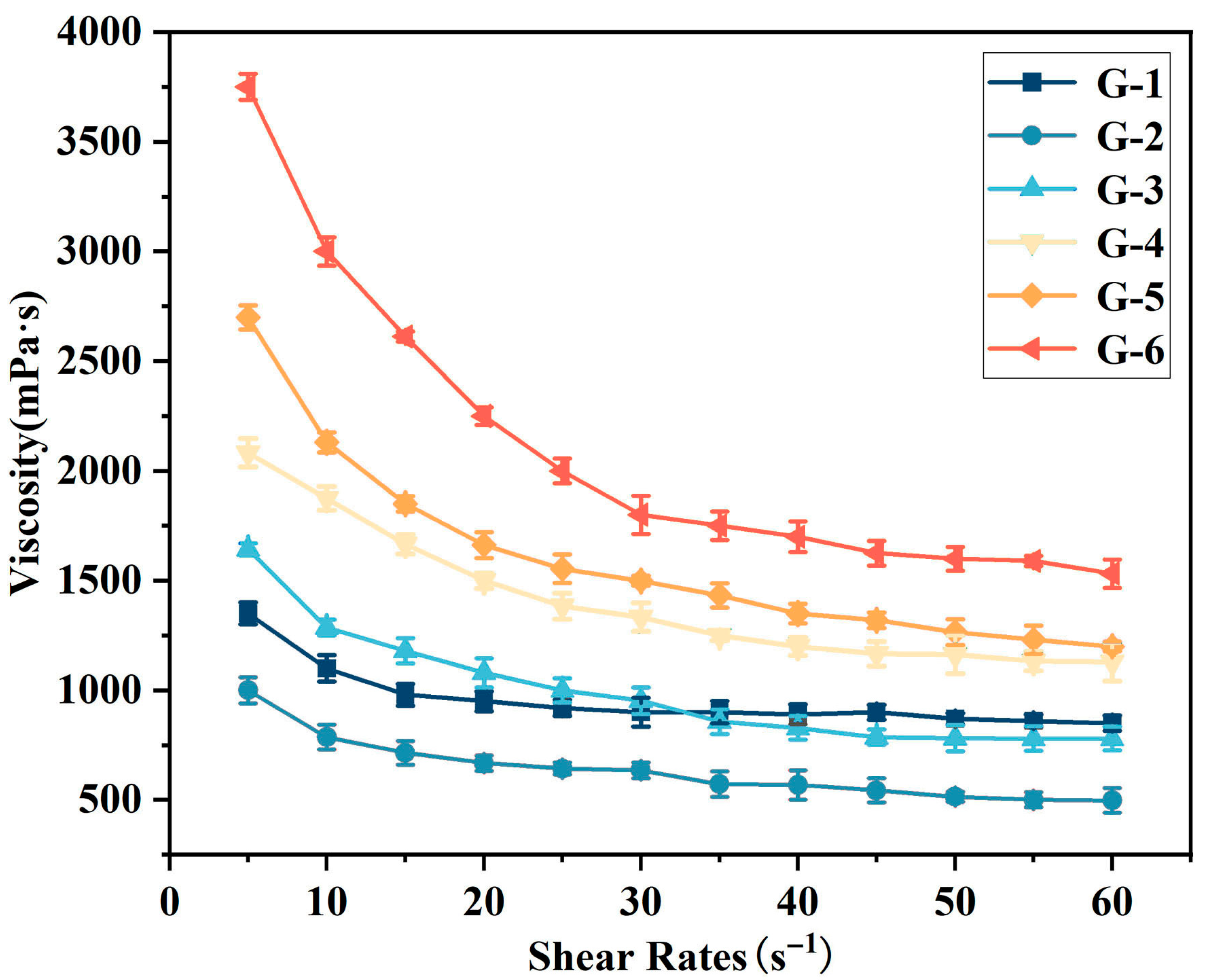 Materials 18 04213 g002