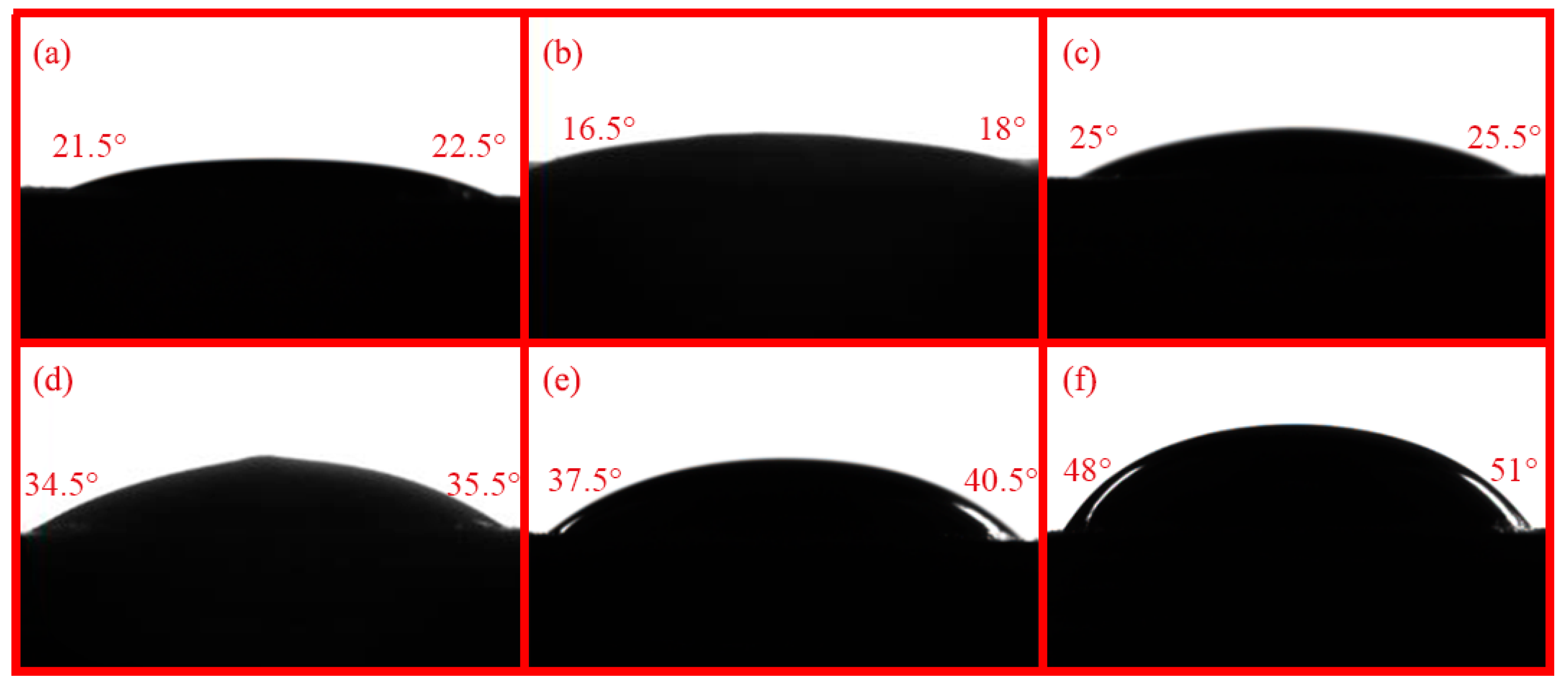 Materials 18 04213 g003