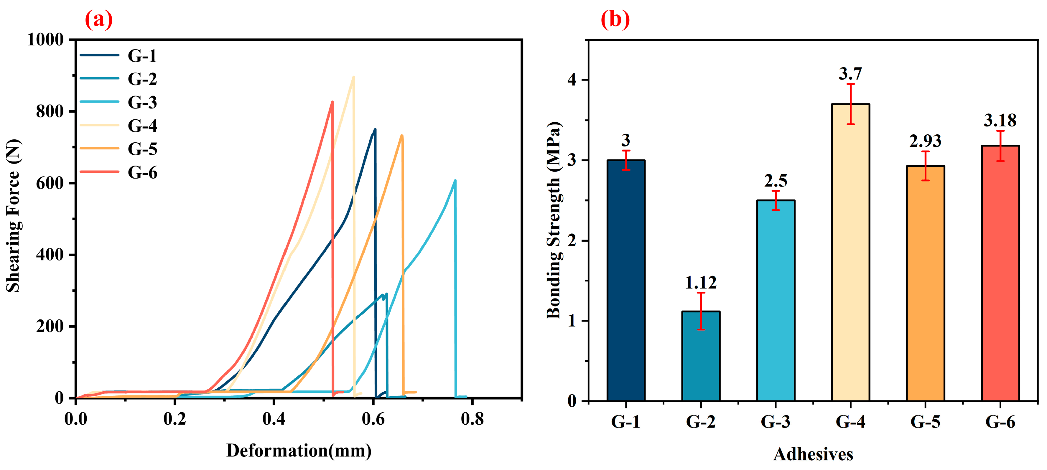 Materials 18 04213 g008