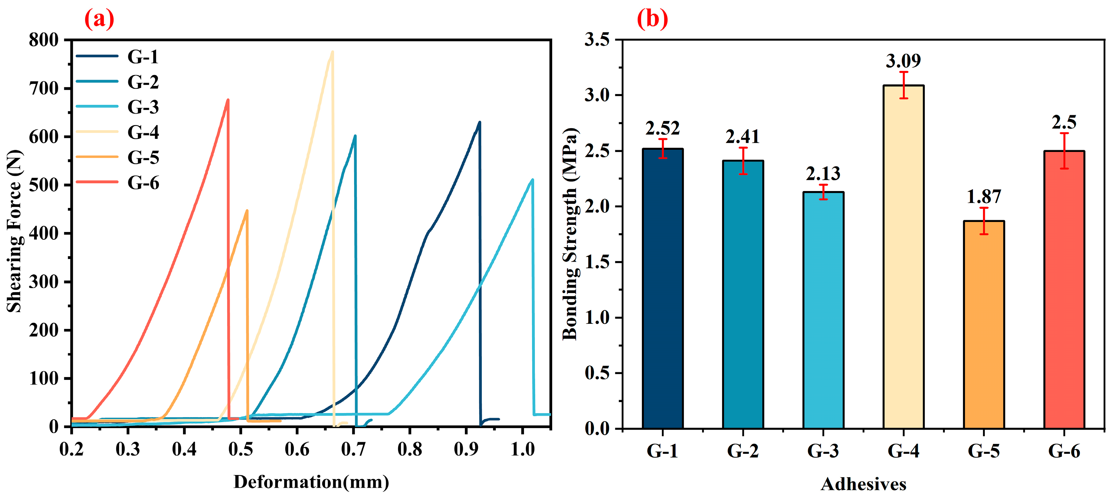 Materials 18 04213 g009