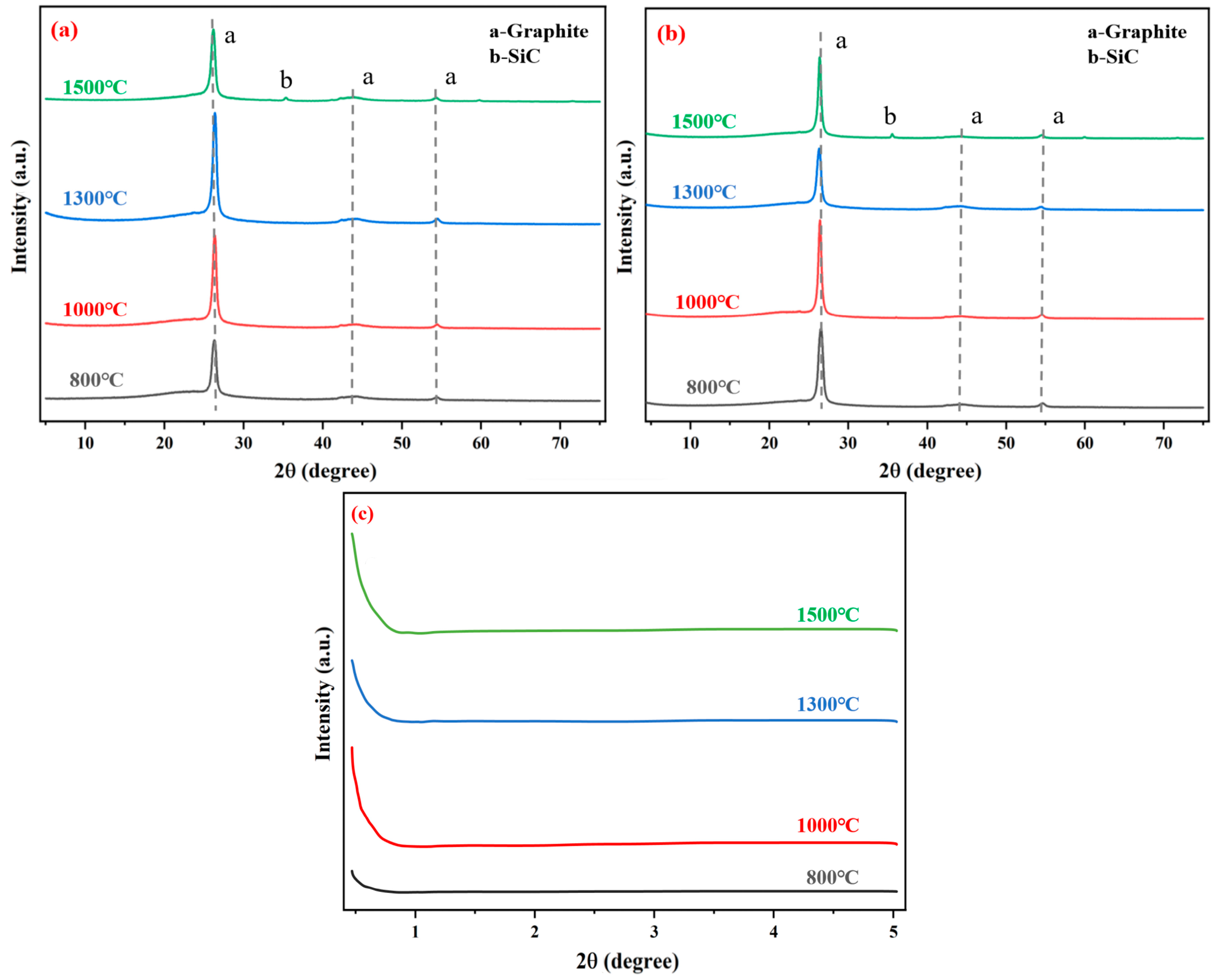 Materials 18 04213 g013