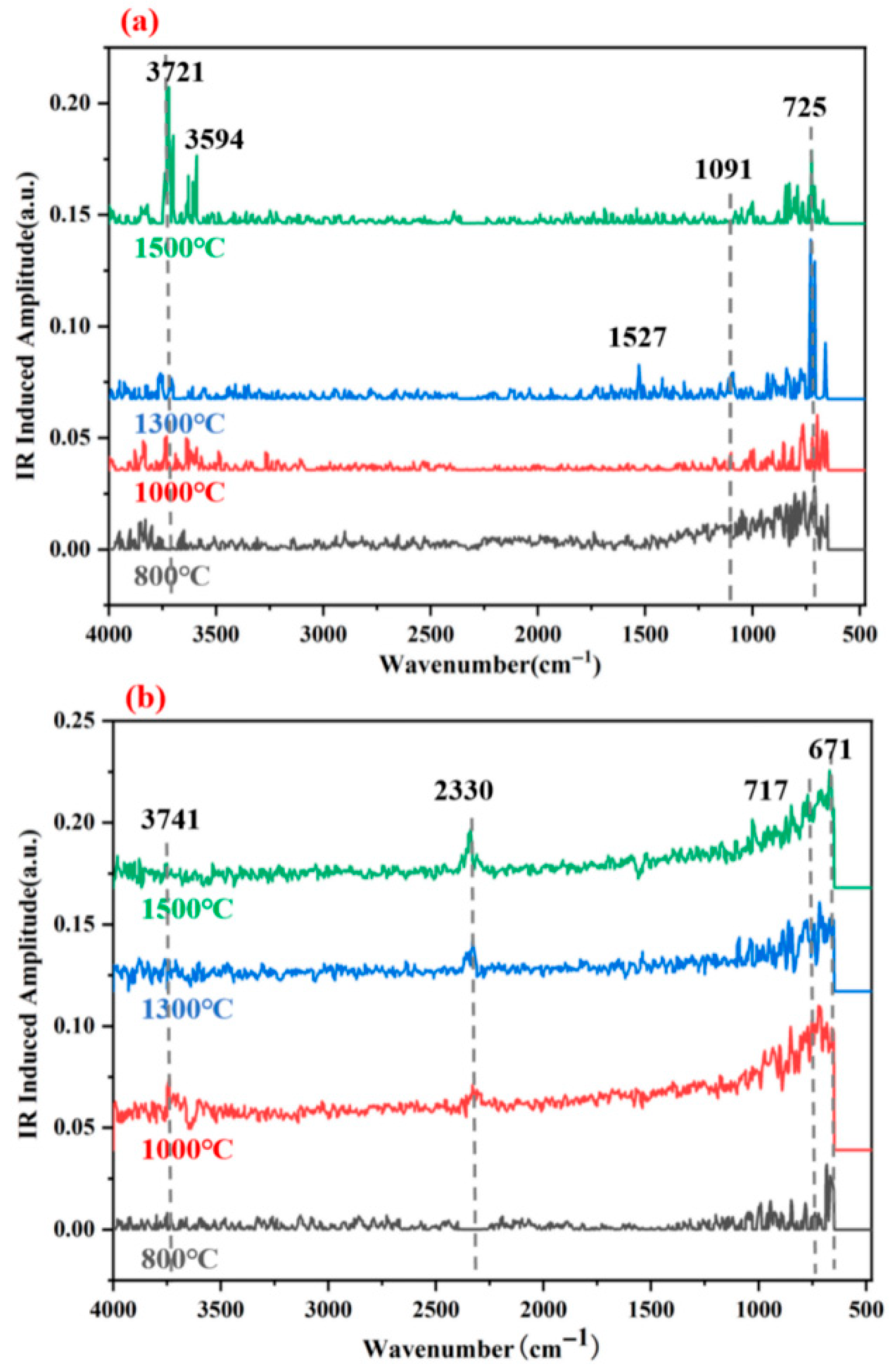 Materials 18 04213 g014