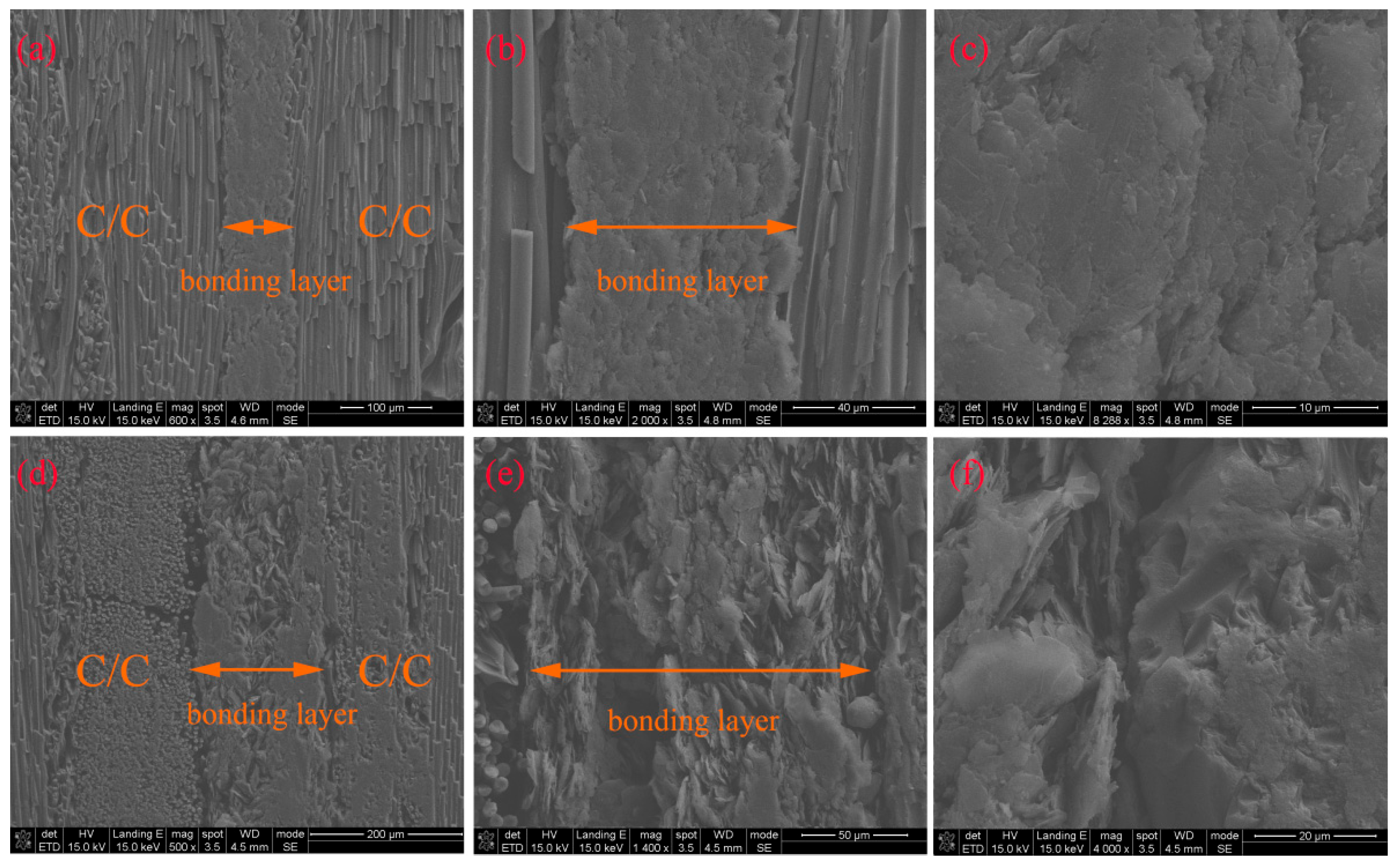 Materials 18 04213 g015