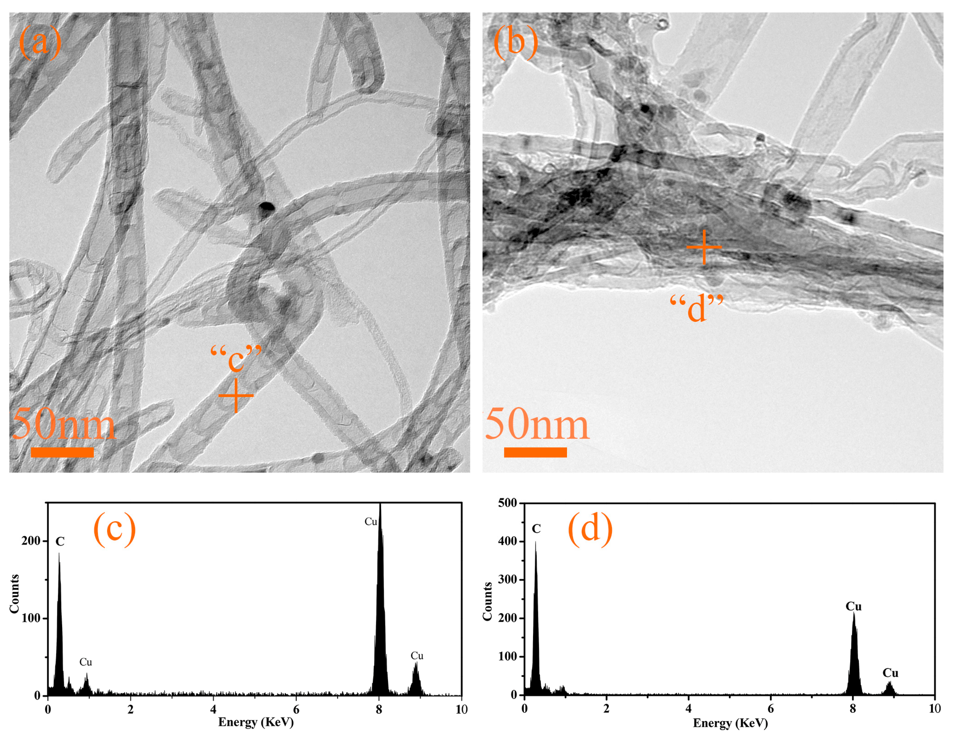 Materials 18 04213 g019