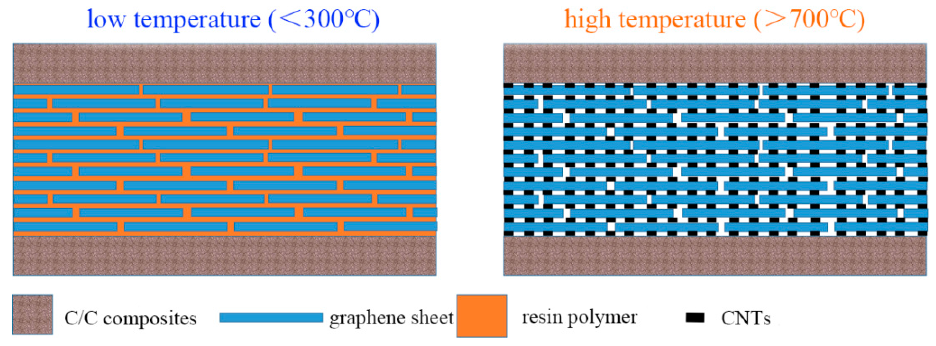 Materials 18 04213 g020