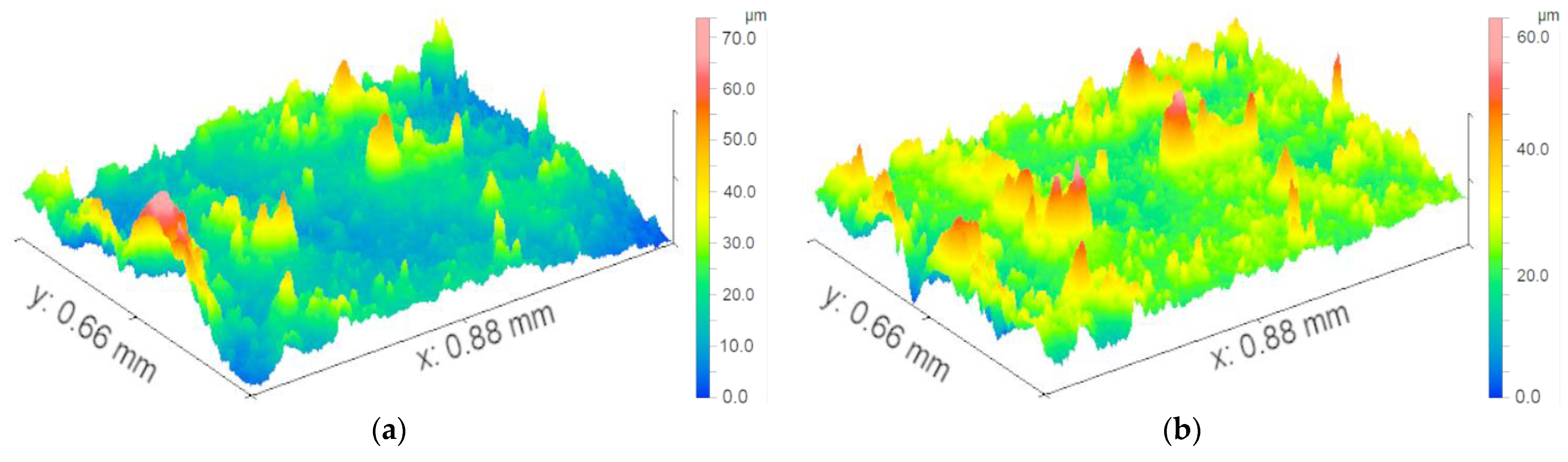 Materials 18 04218 g005