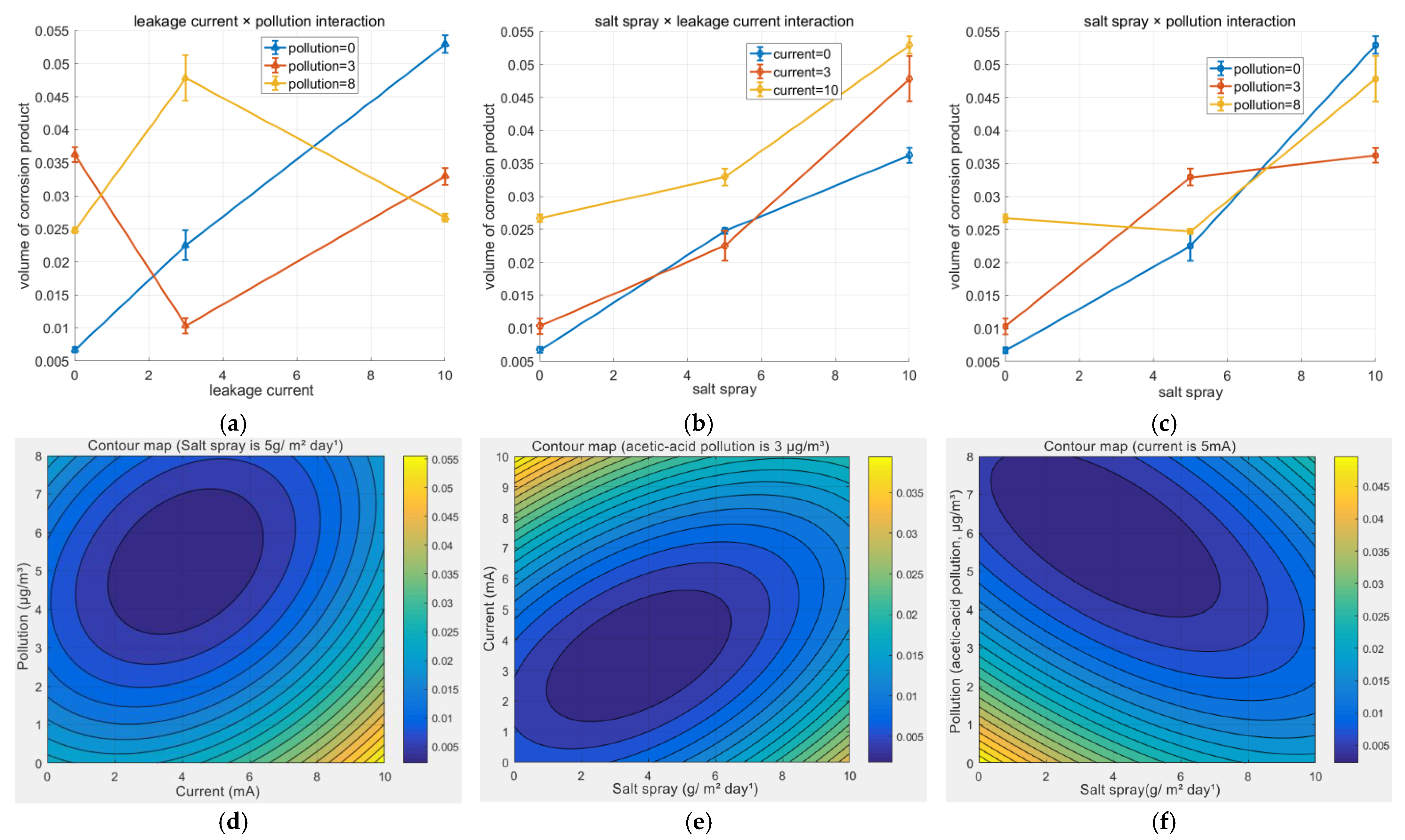 Materials 18 04218 g007