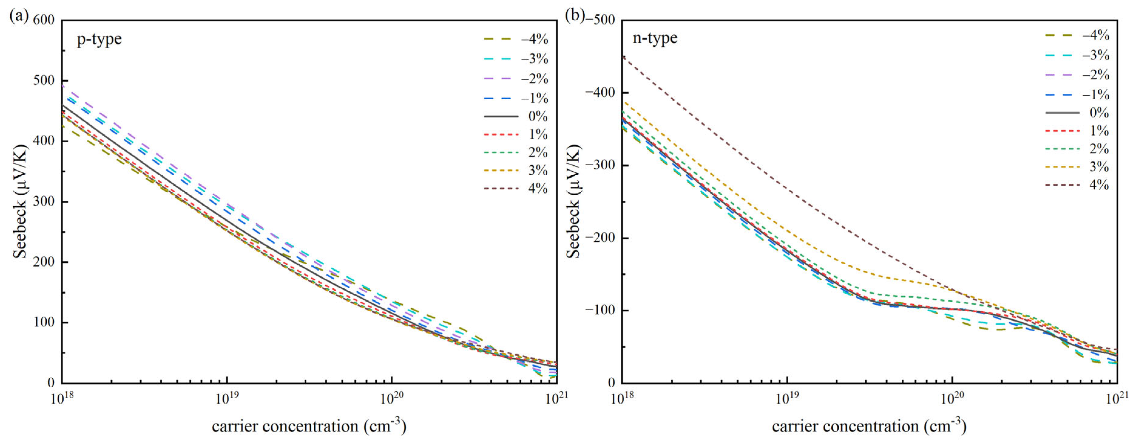 Materials 18 04219 g003