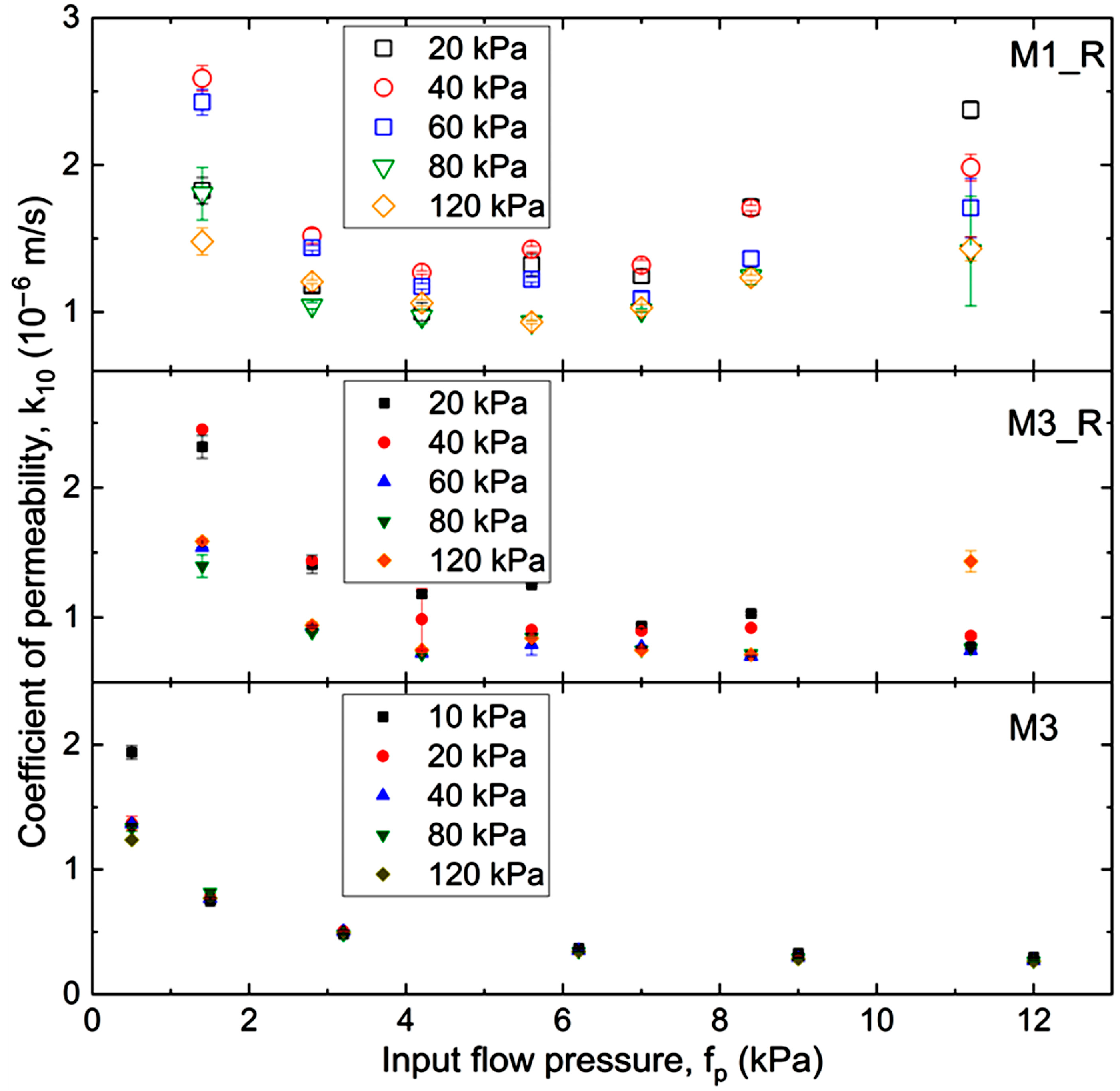 Materials 18 04240 g008