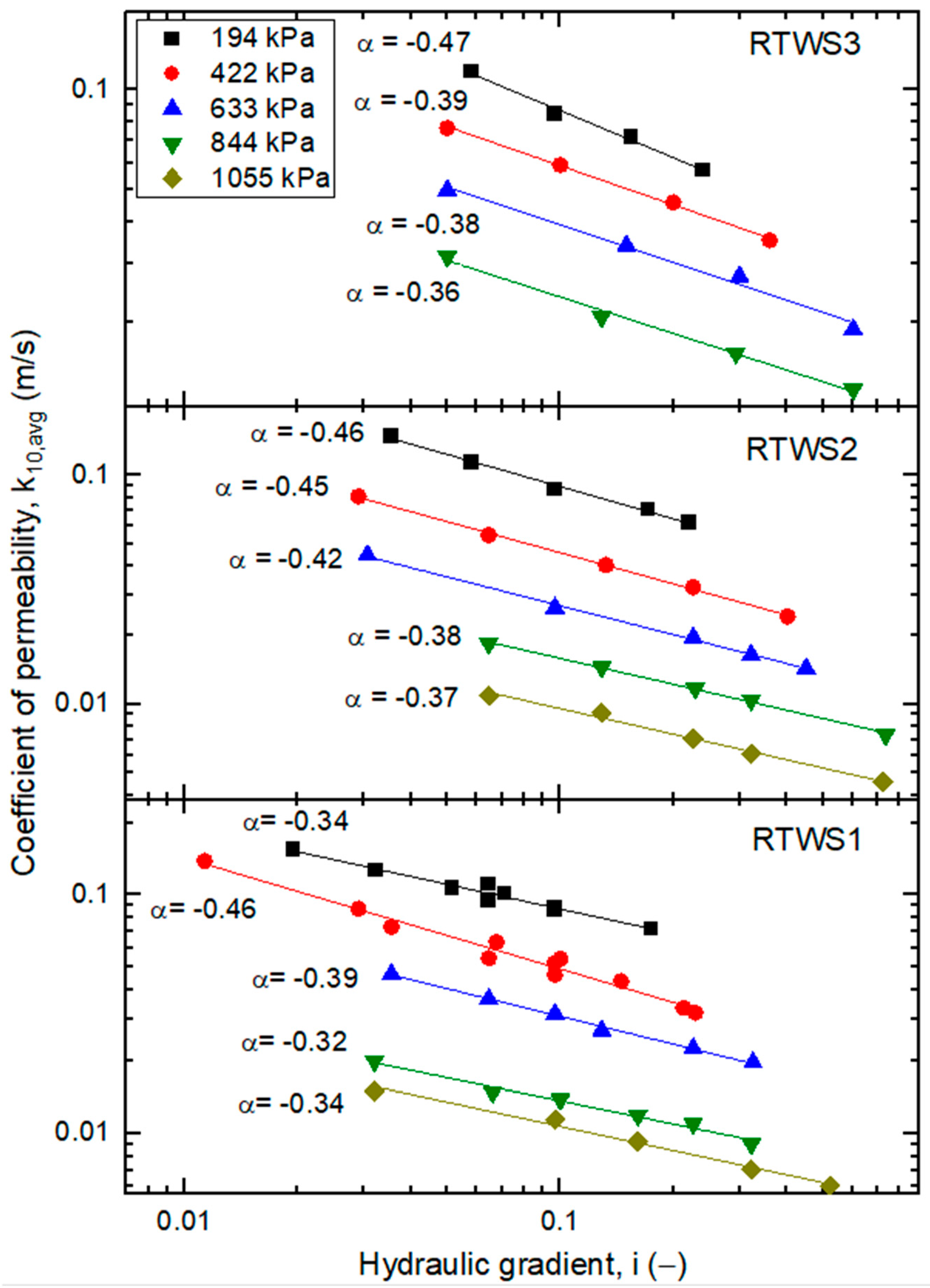 Materials 18 04240 g010