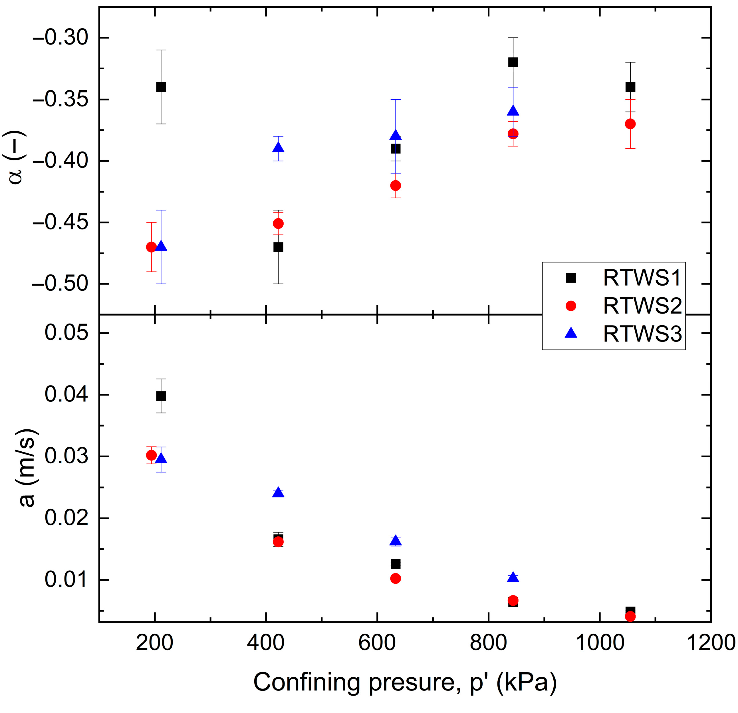 Materials 18 04240 g011