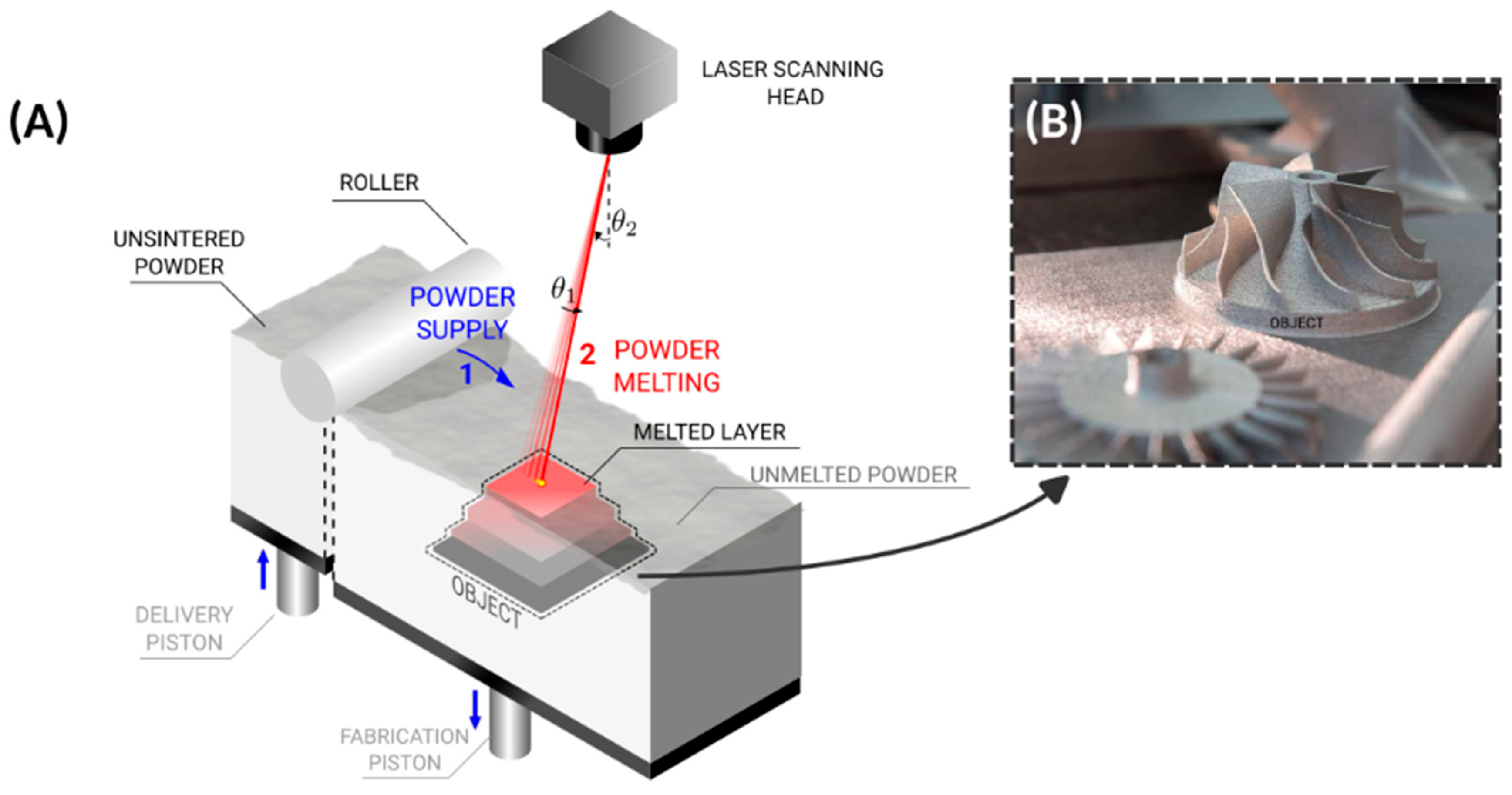 Materials 18 04249 g002