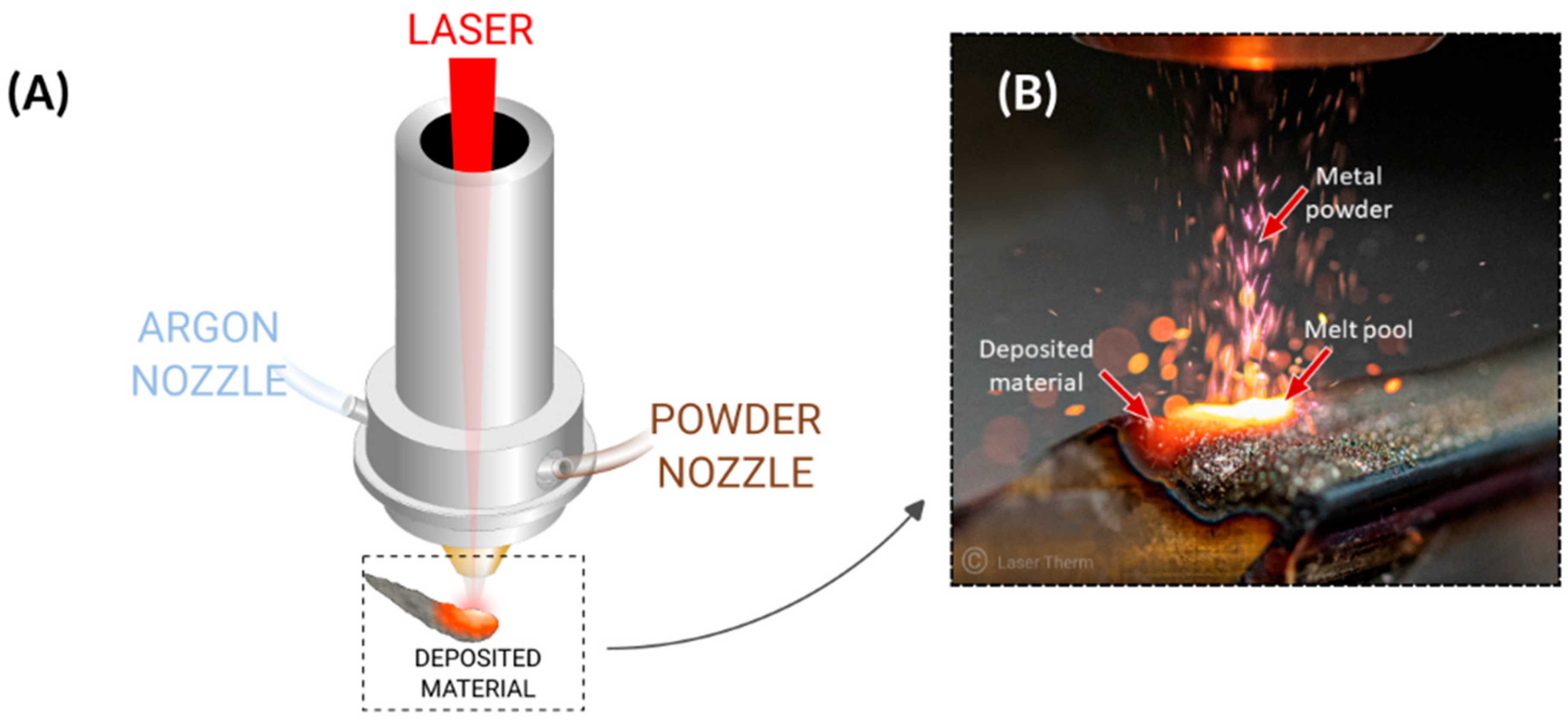 Materials 18 04249 g003