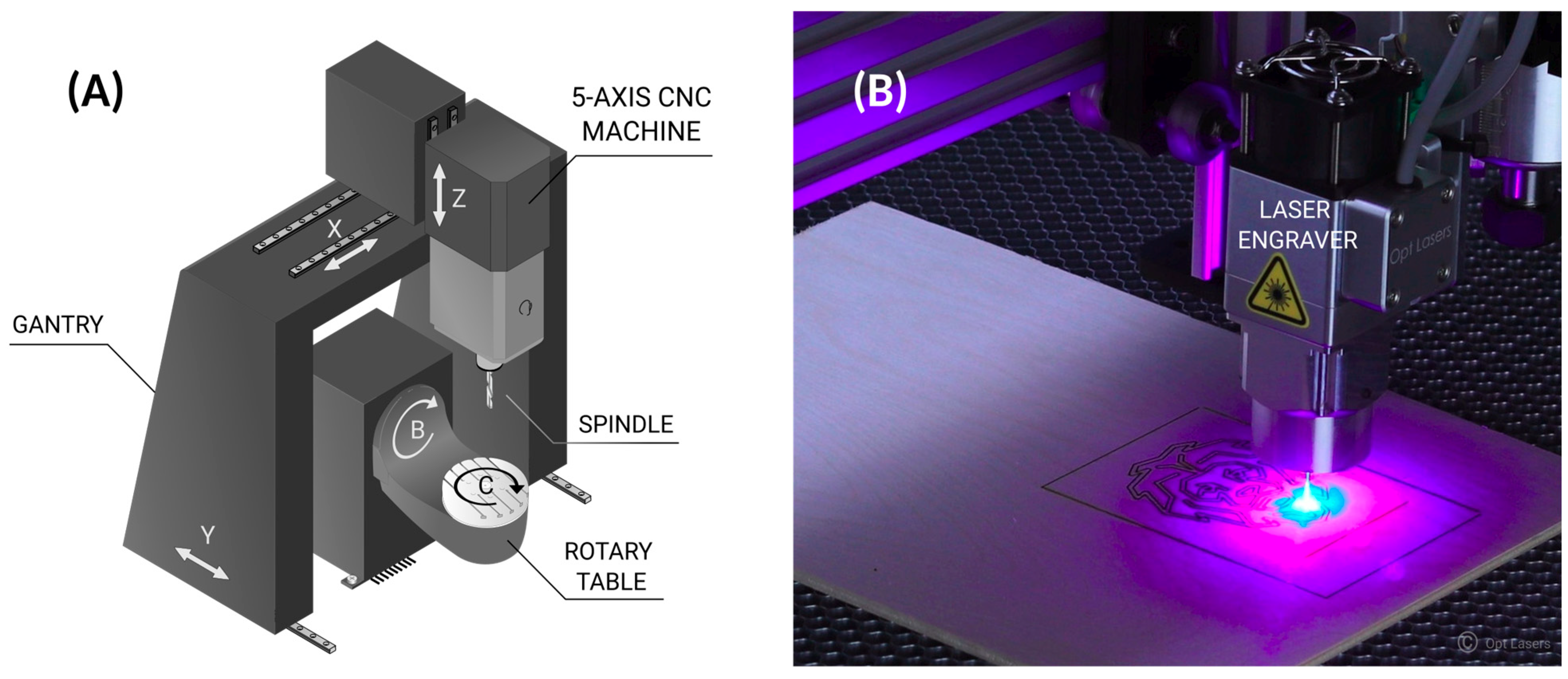 Materials 18 04249 g005