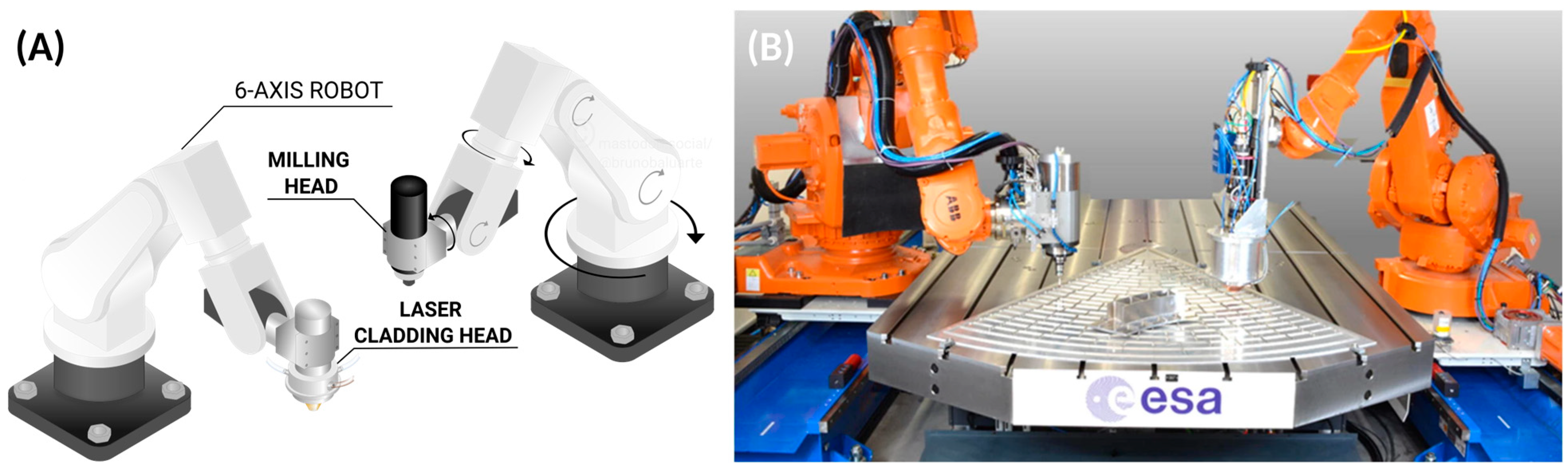 Materials 18 04249 g006