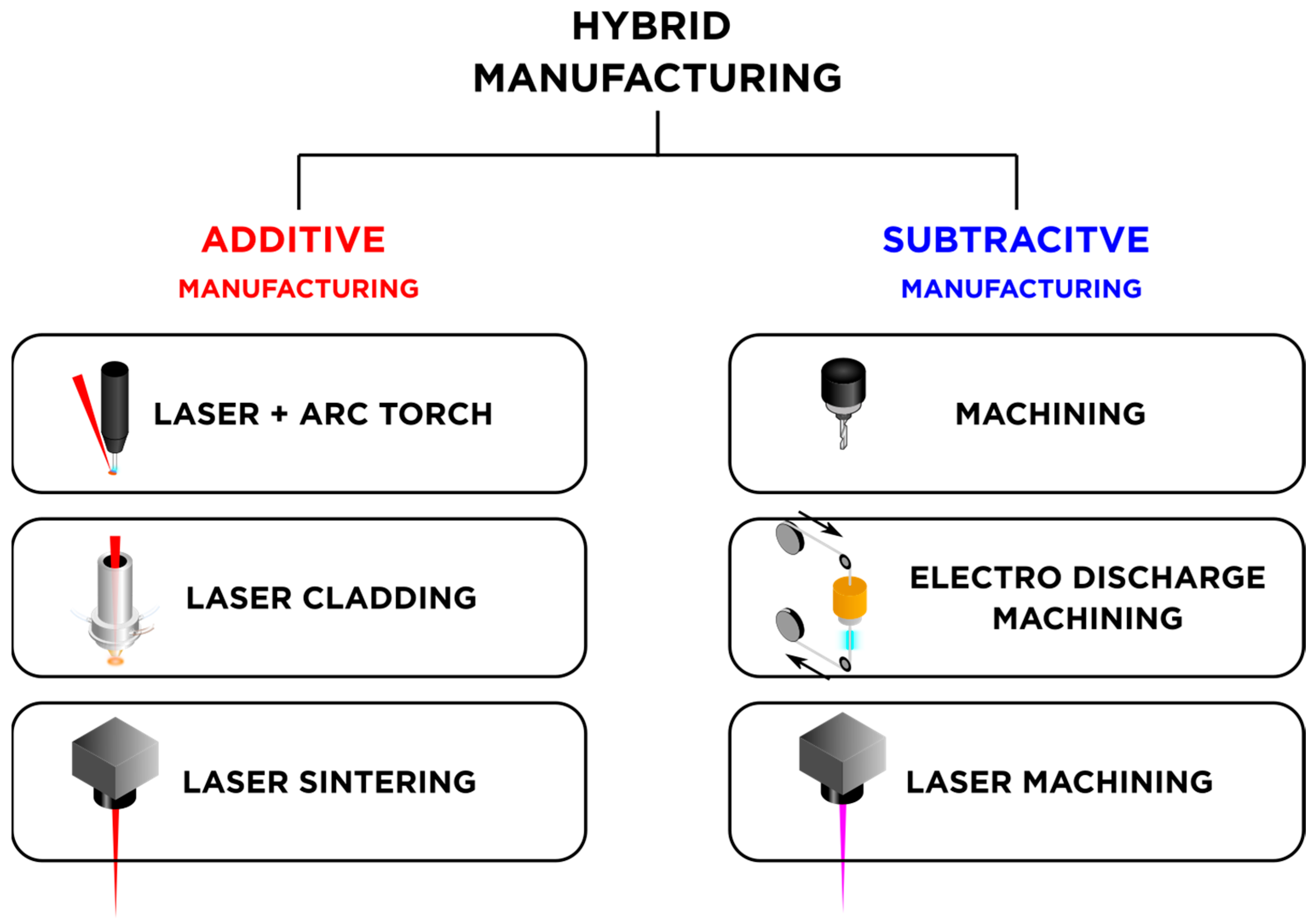 Materials 18 04249 g007