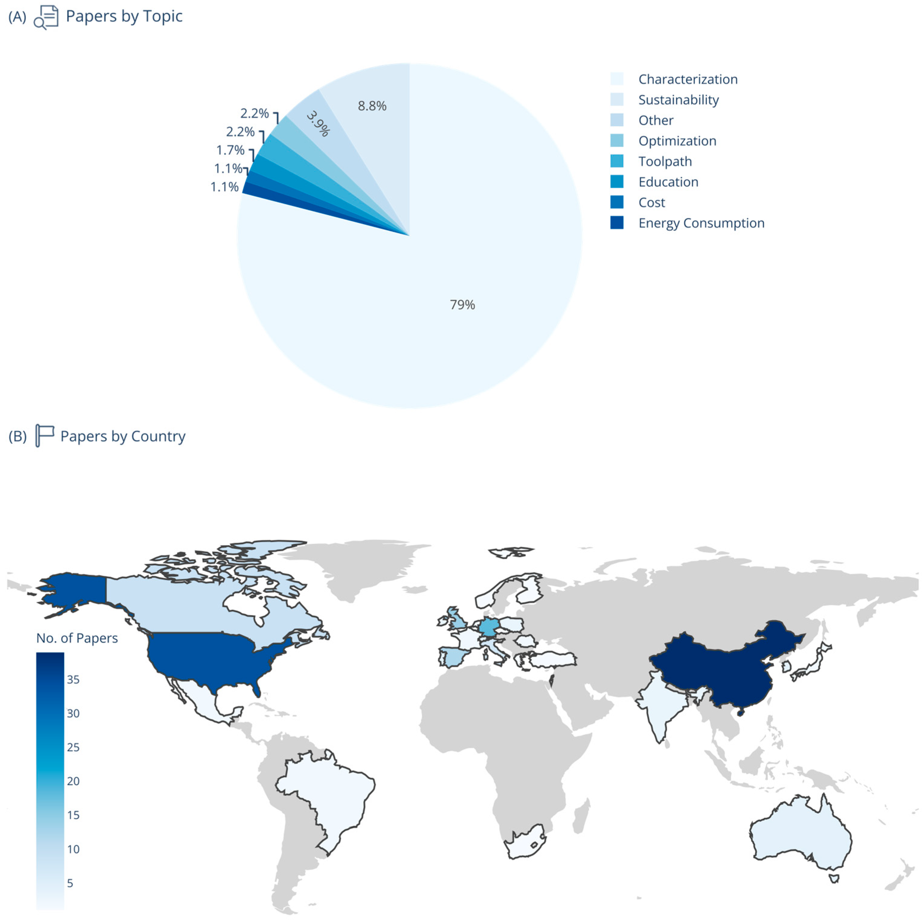 Materials 18 04249 g009