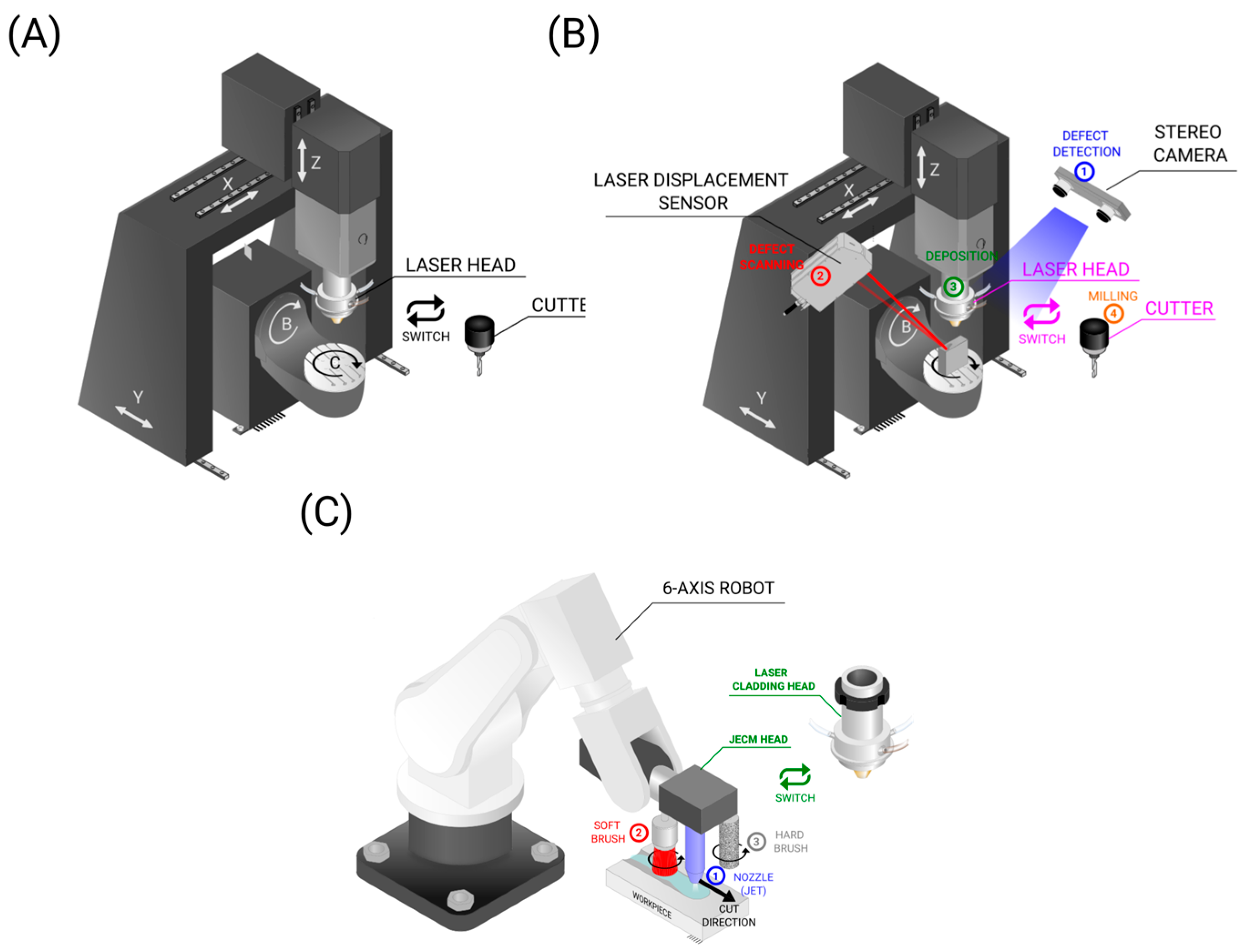 Materials 18 04249 g012