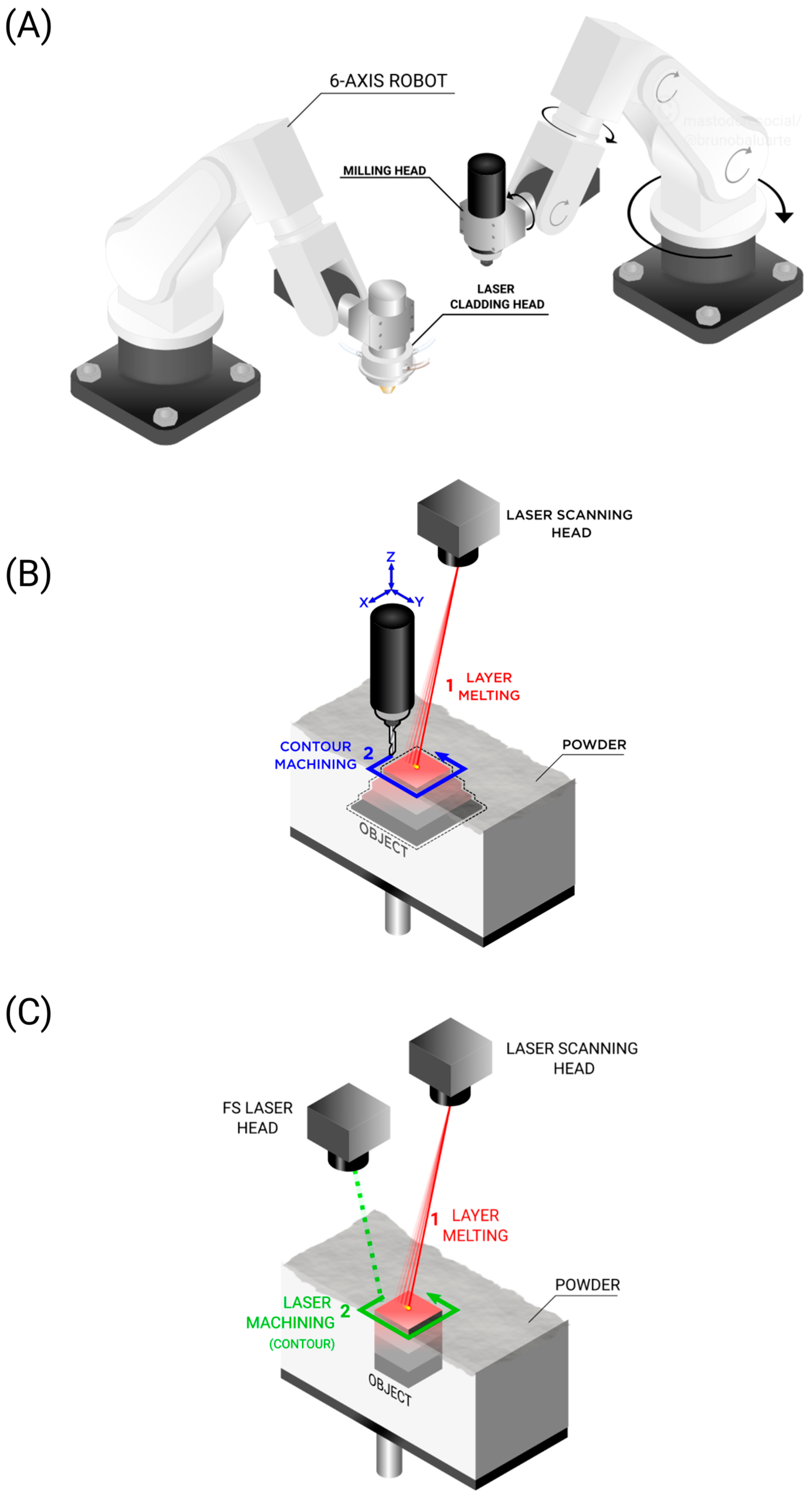Materials 18 04249 g013